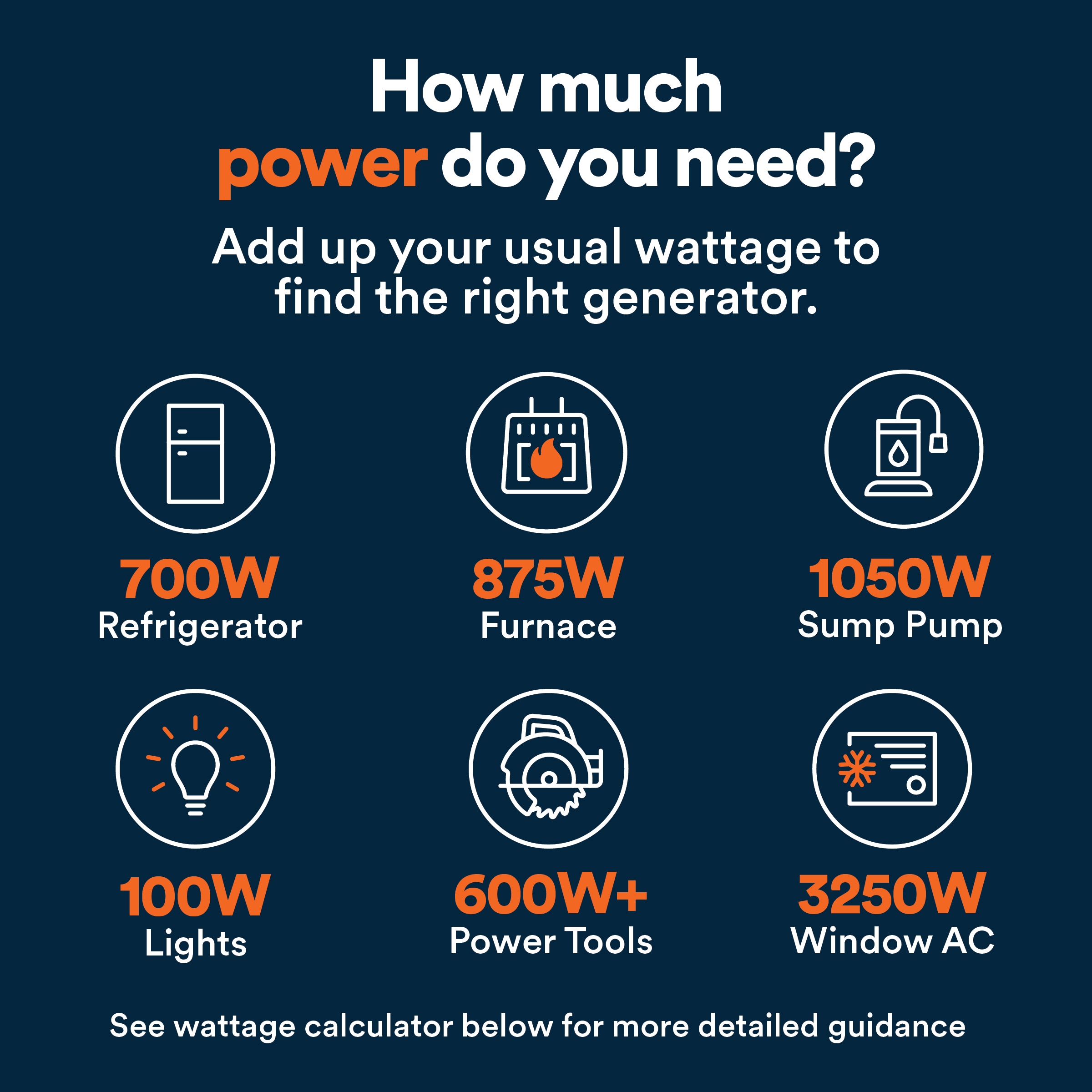 Generac G0080600 Portable-Generators - View #6