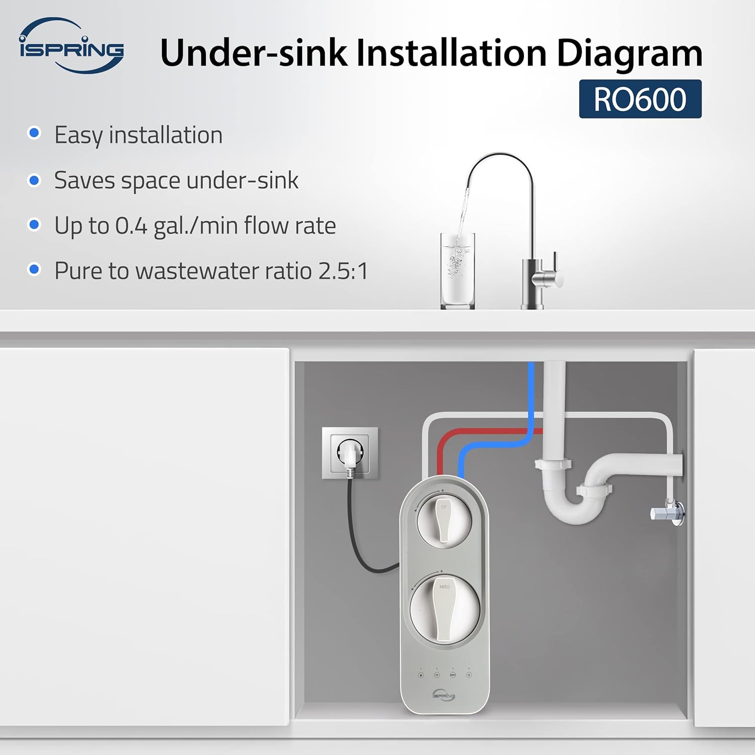 iSpring RO600BNF3RO600 Under-Sink-Filtration-Systems - View #8