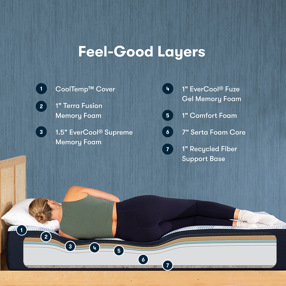 Serta 500804178-9950 Mattresses-Boxsprings - View #3