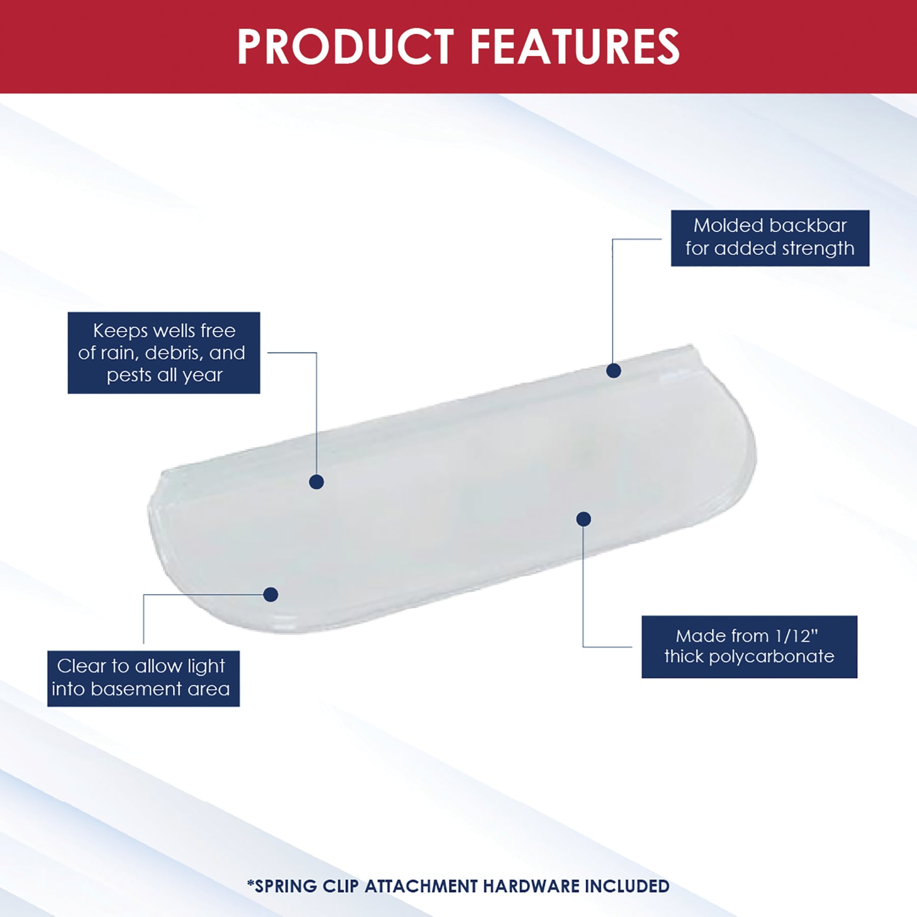 SHAPE PRODUCTS WW4013EM Area-Wall-And-Window-Well-Covers - View #5