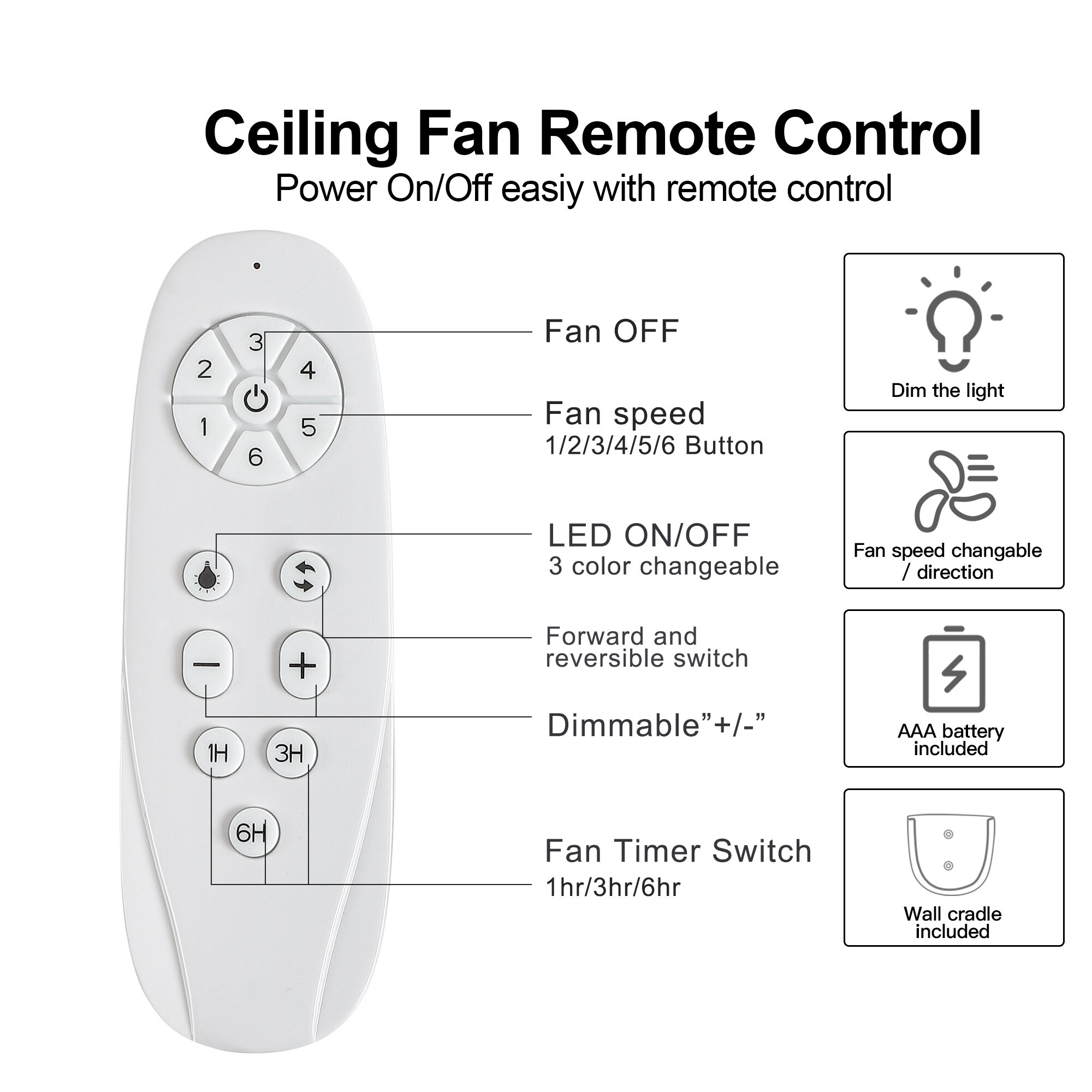 BABOOM BOM-7104031-OR Ceiling-Fans - View #4