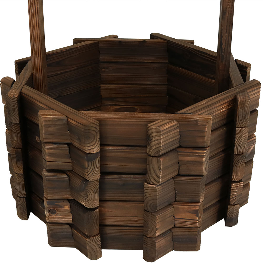 Sunnydaze Decor DSL-116 Planter-Window-Box - View #6