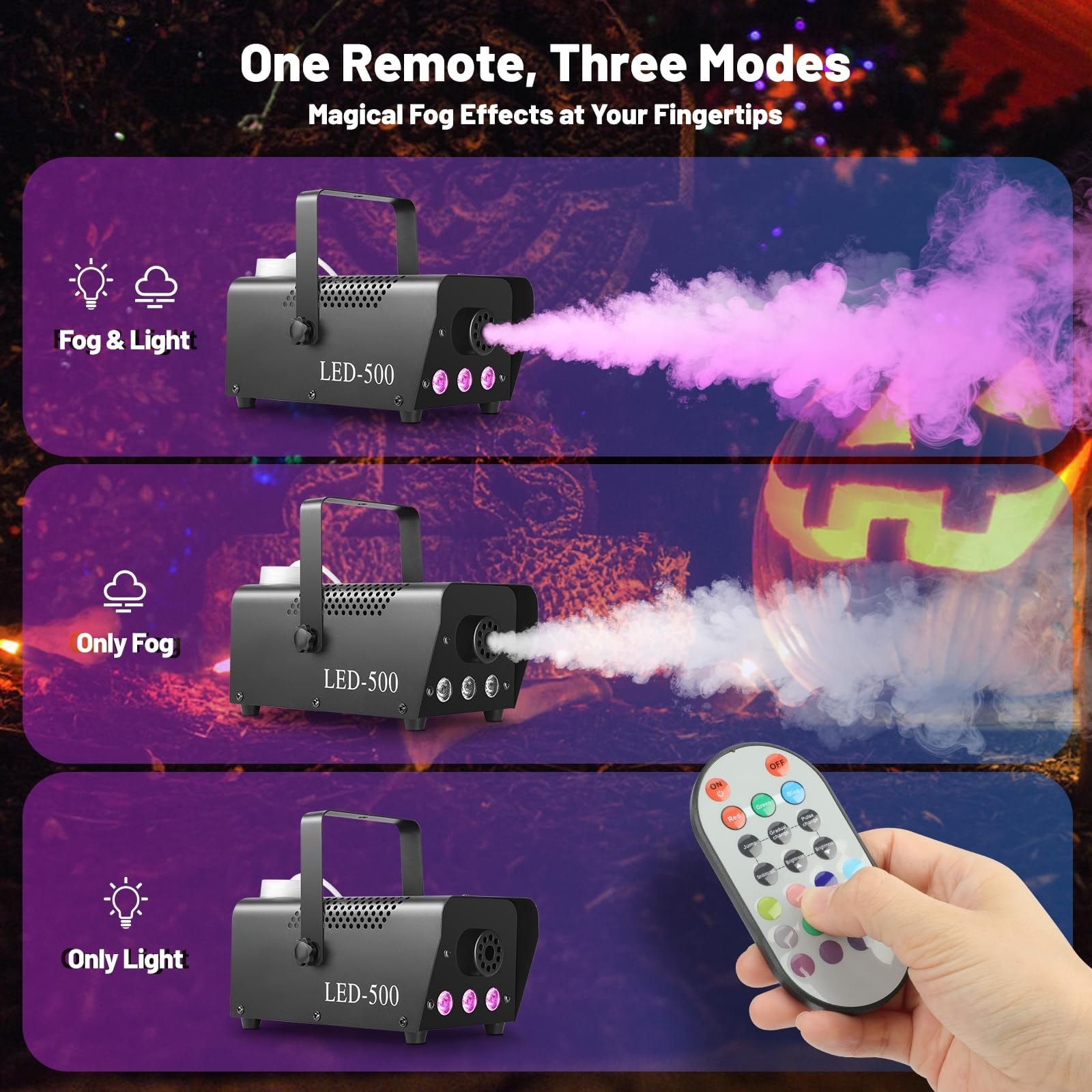 Etokfoks LETV4ESOZ Fog-Bubble-Machines - View #4