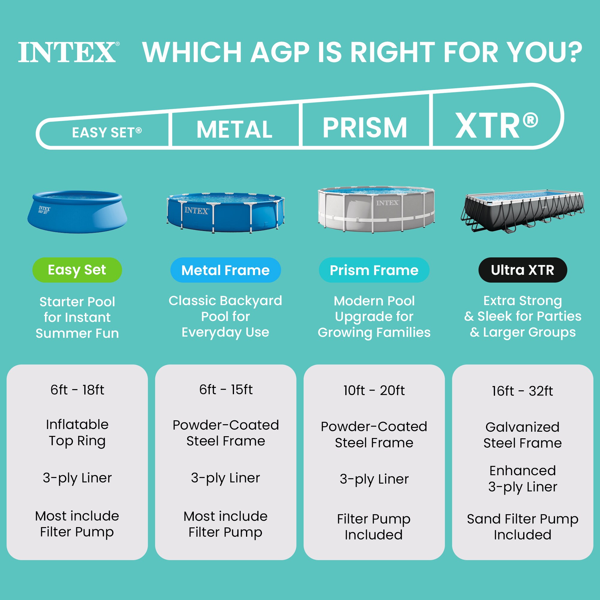 Intex 160759 Above-Ground-Pools - View #6