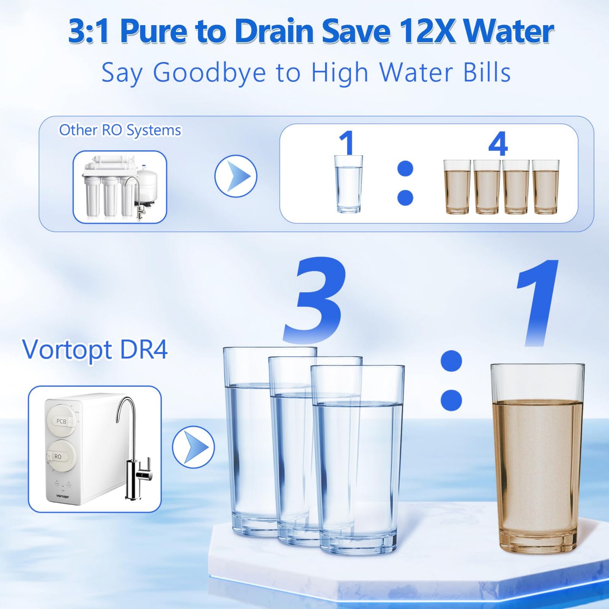 LTMATE LSJAZAROD00095 Under-Sink-Filtration-Systems - View #2