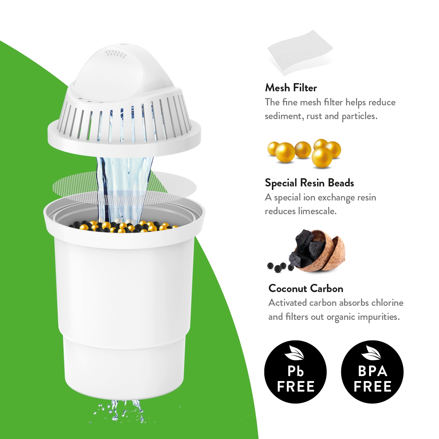 AQUA OPTIMA RJ0628 Water-Filter-Pitchers - View #7
