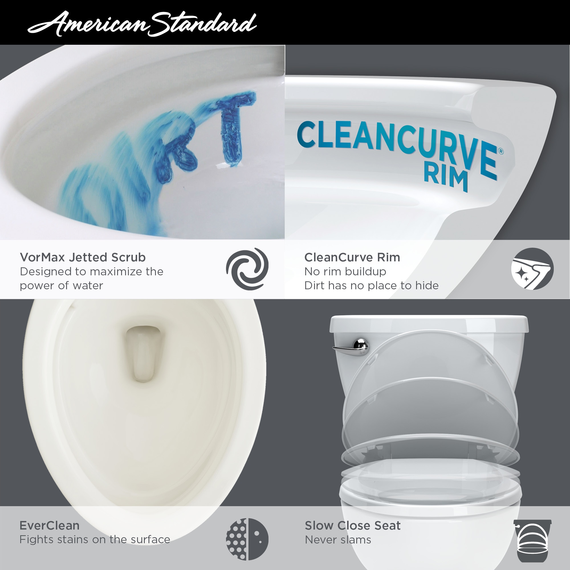 American Standard 745AA101.020 toilets - View #3