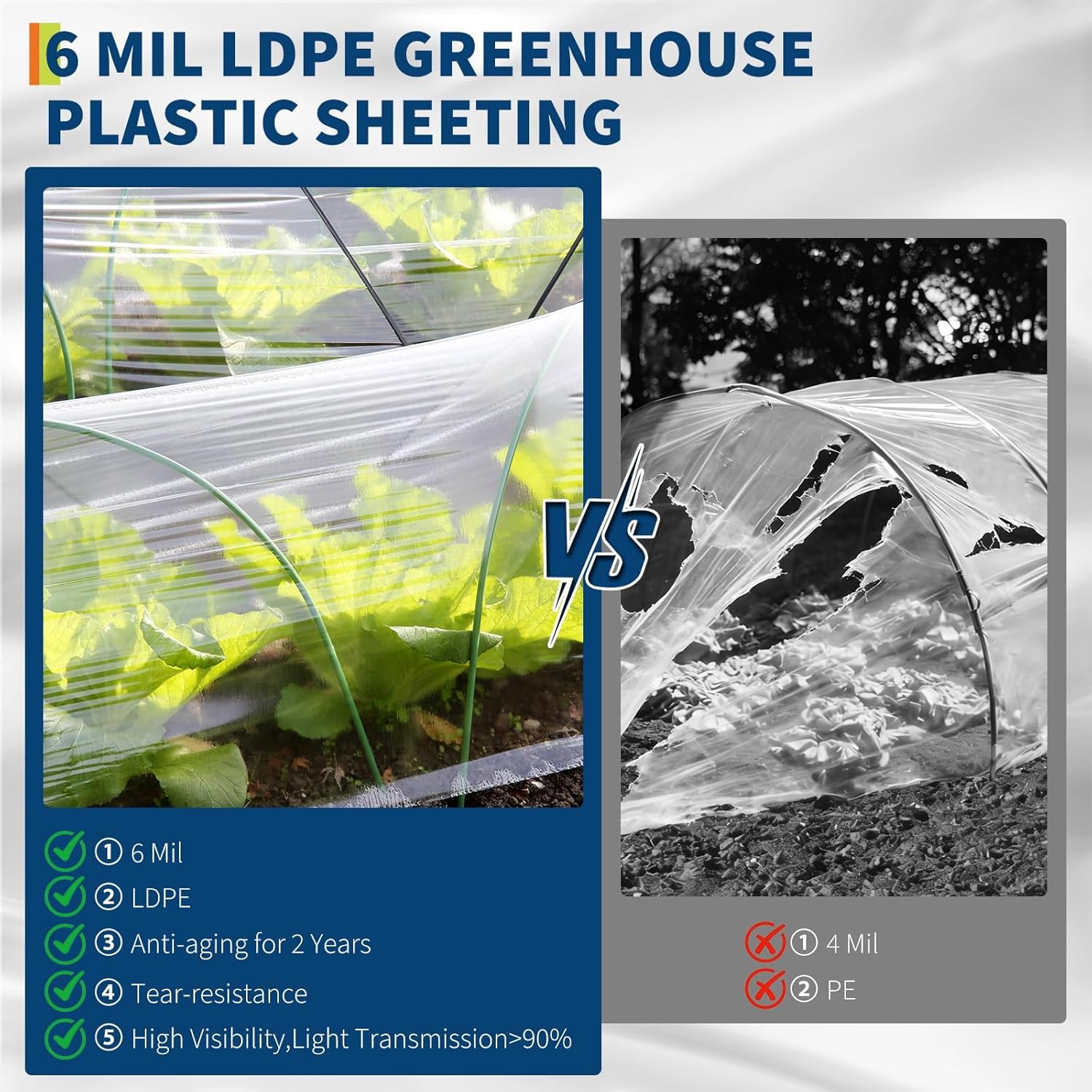 Garvee GGL-PPG-34DHR77J Ground-Cover - View #3