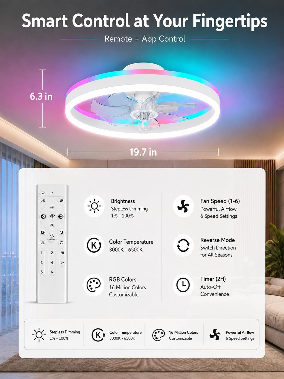 GarveeLife CLJ-J8GDV5-3AVH2MZP Ceiling-Fans - View #3