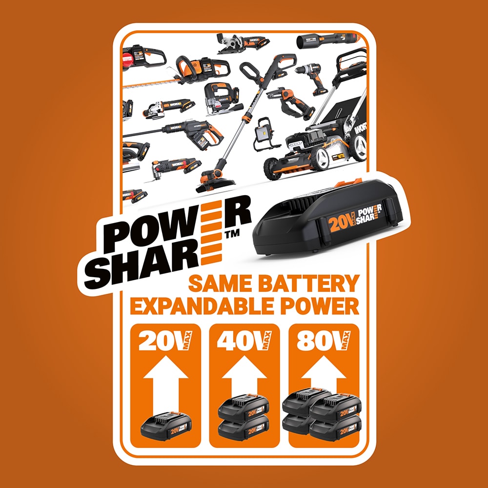 WORX Power Equipment Parts at Lowes