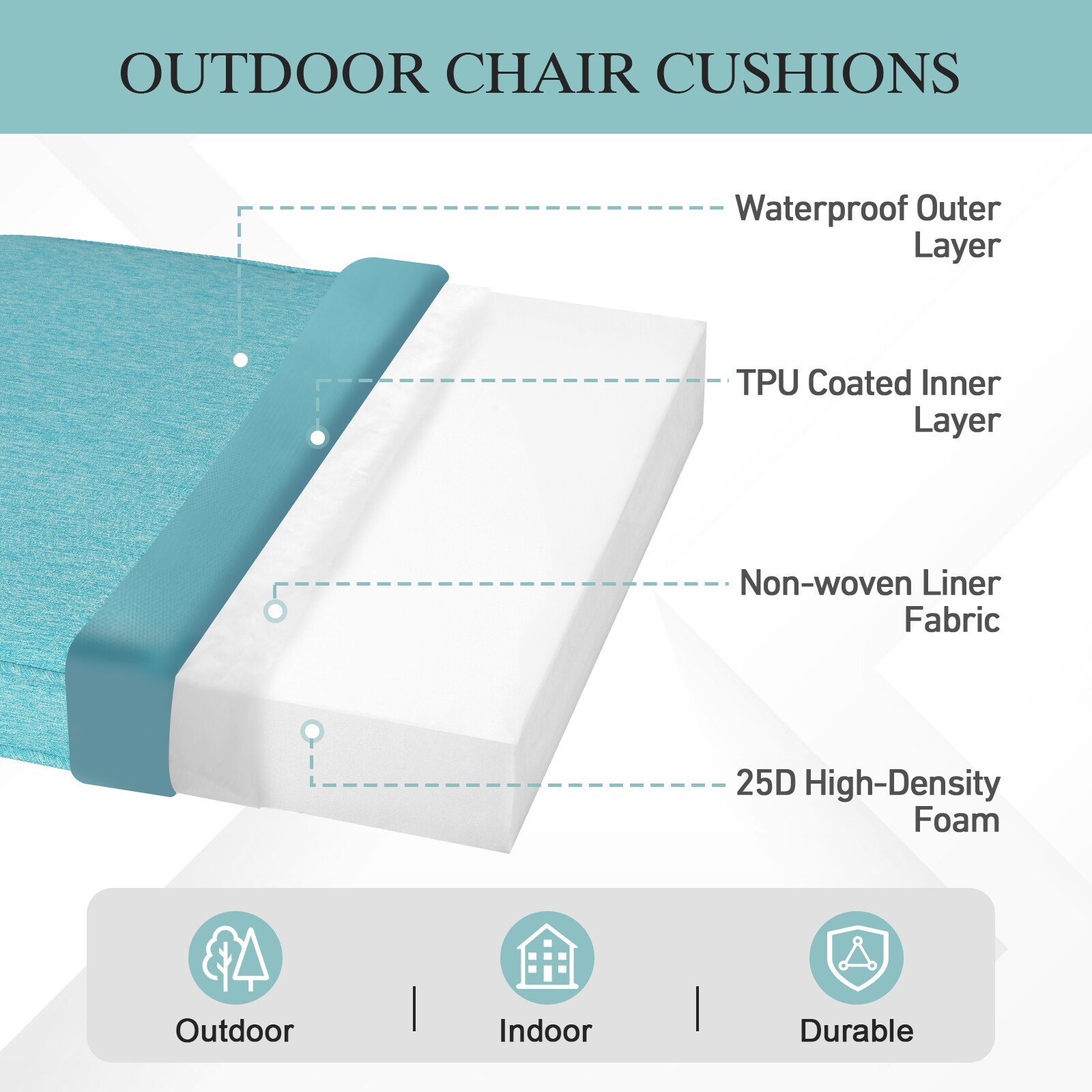 Aoodor A388-PAEAE Patio-Furniture-Cushions - View #9