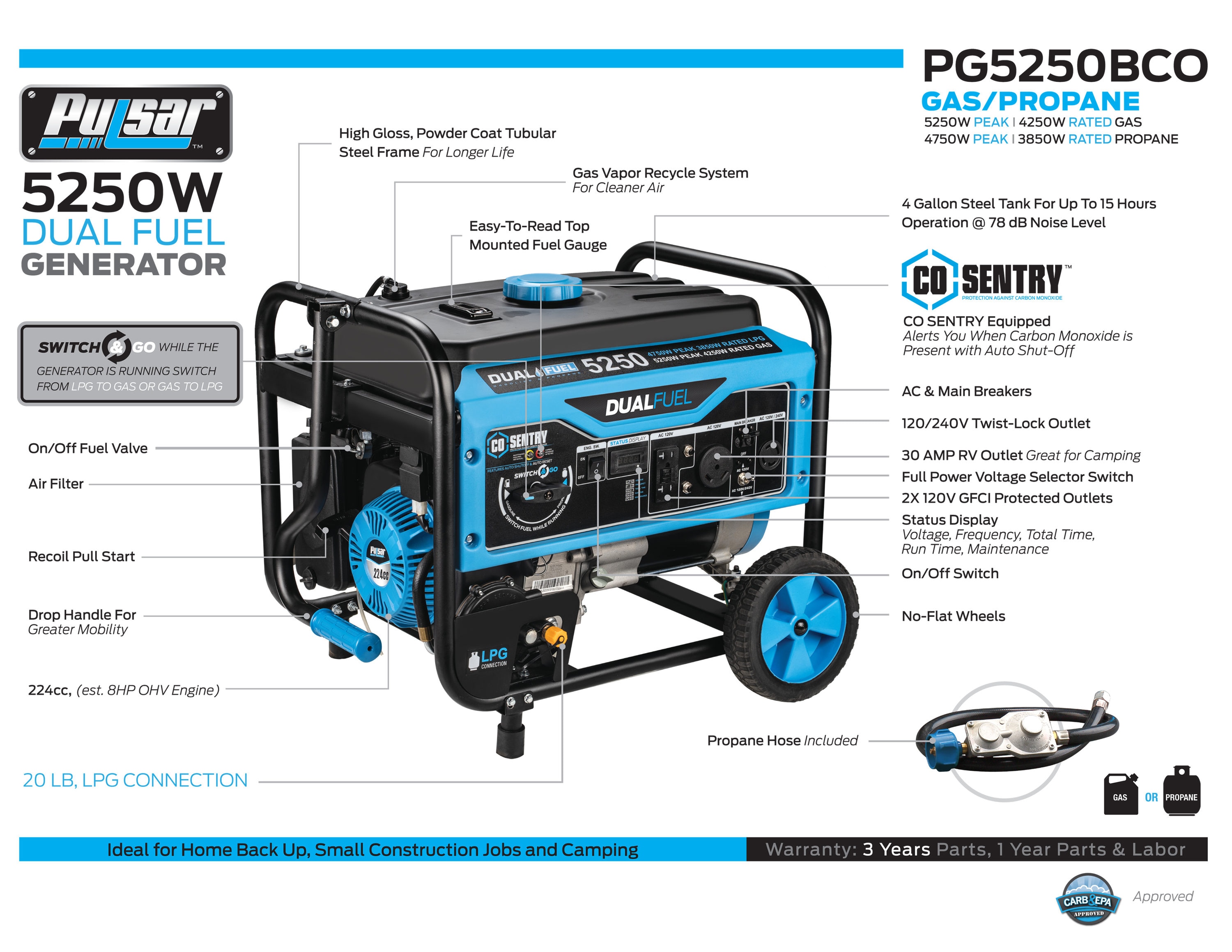 Pulsar Products PG5250BCO Portable-Generators - View #8