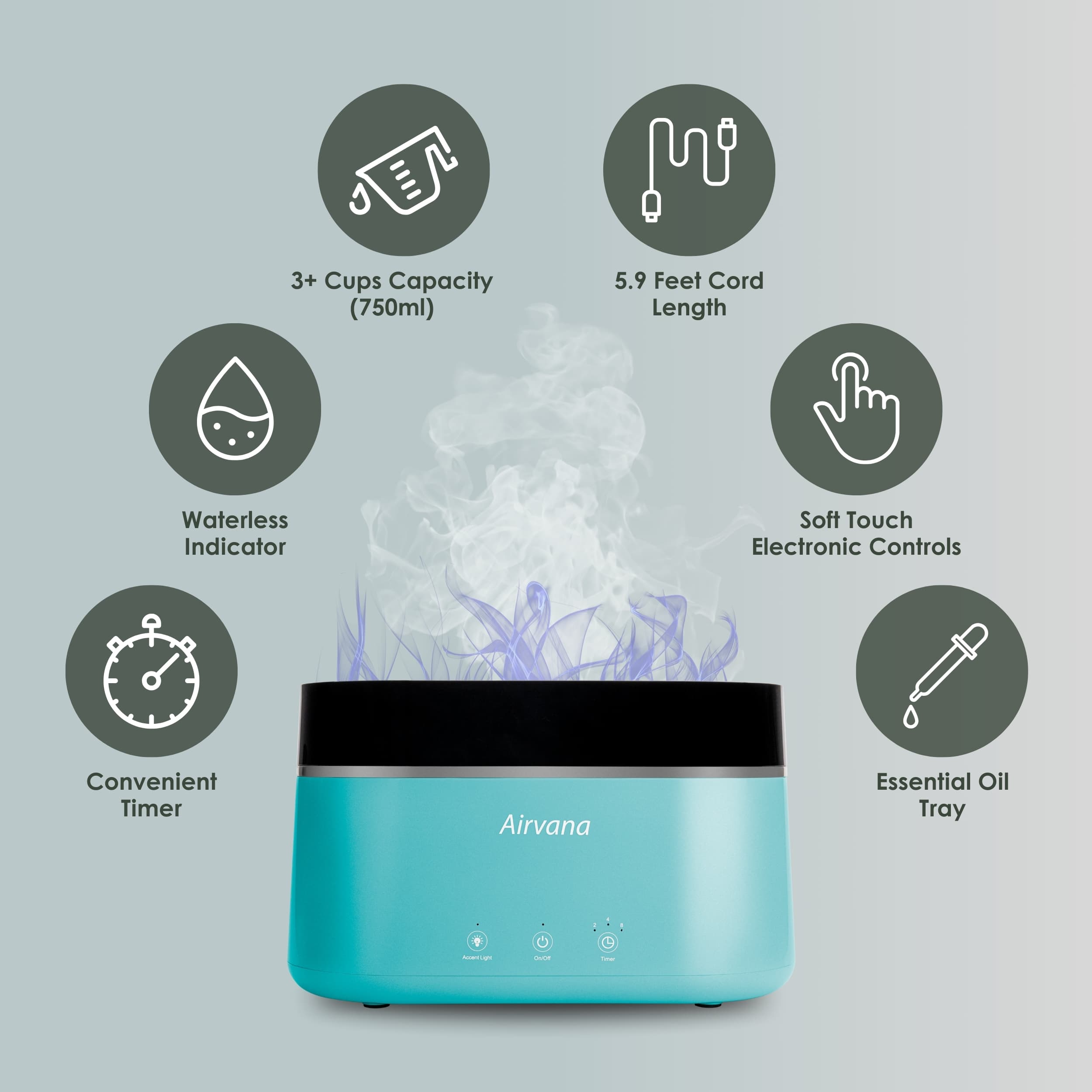 Airvana AV300HUM-TQU t040290 - View #3