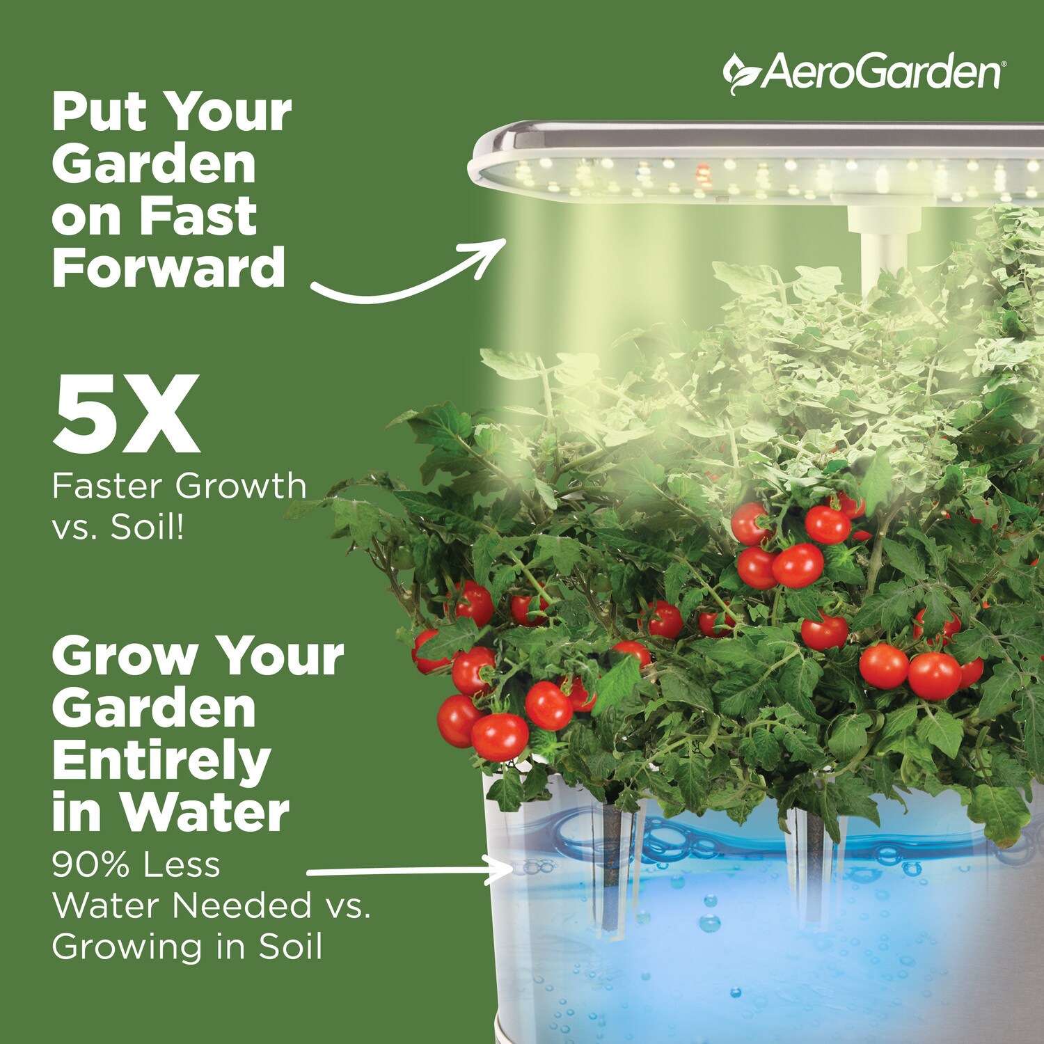 AeroGarden 901131-1200 Hydro-Systems - View #5