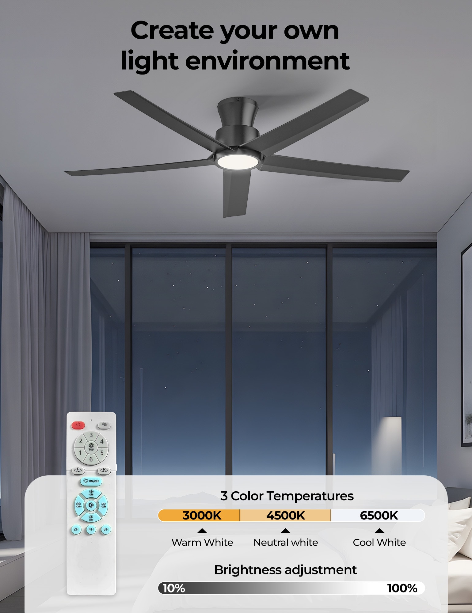 ocioc WFIVE 52-in Matte black Integrated LED Indoor Flush Mount Ceiling ...