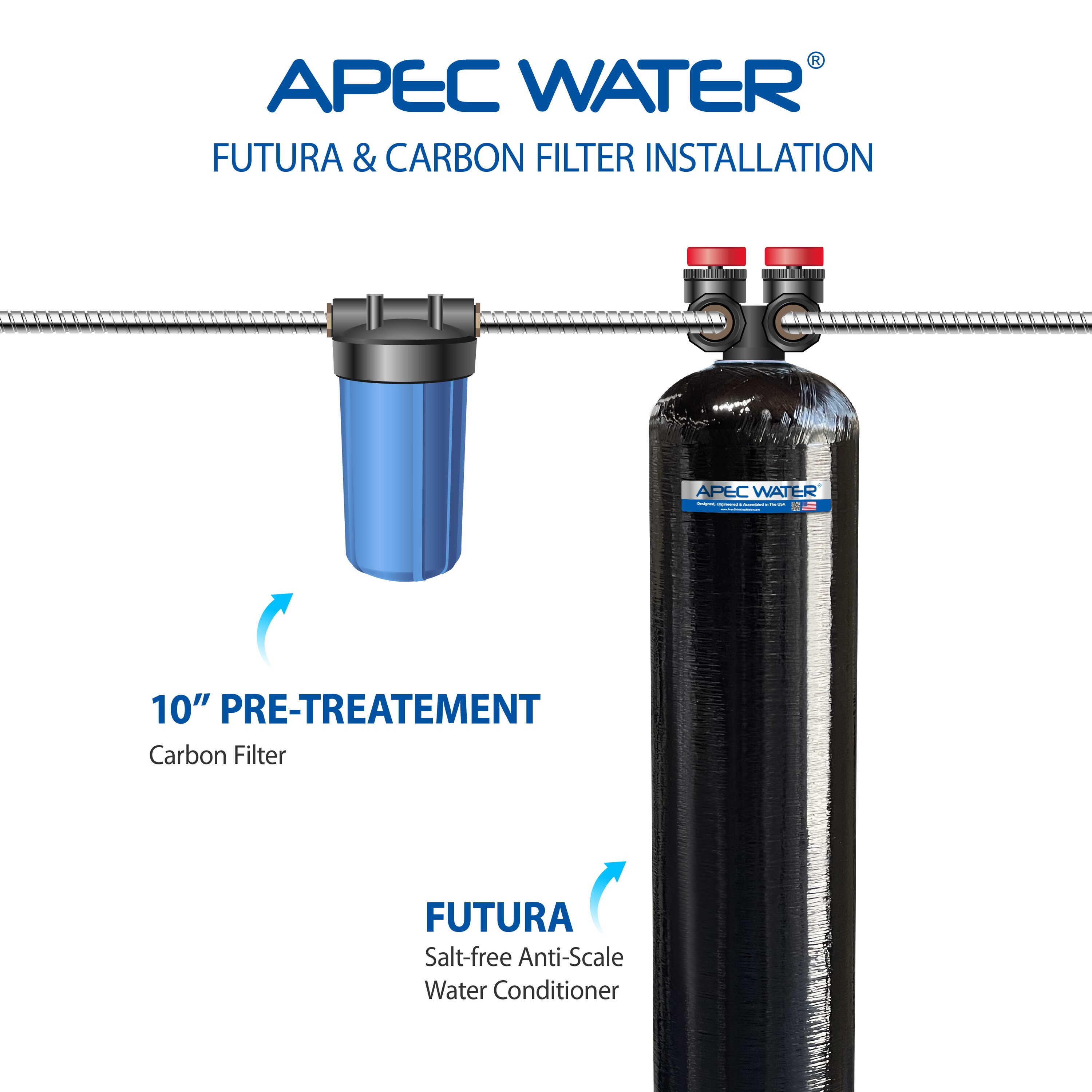 APEC Water FUTURA-20-FG Whole-House-Filtration-Systems - View #5