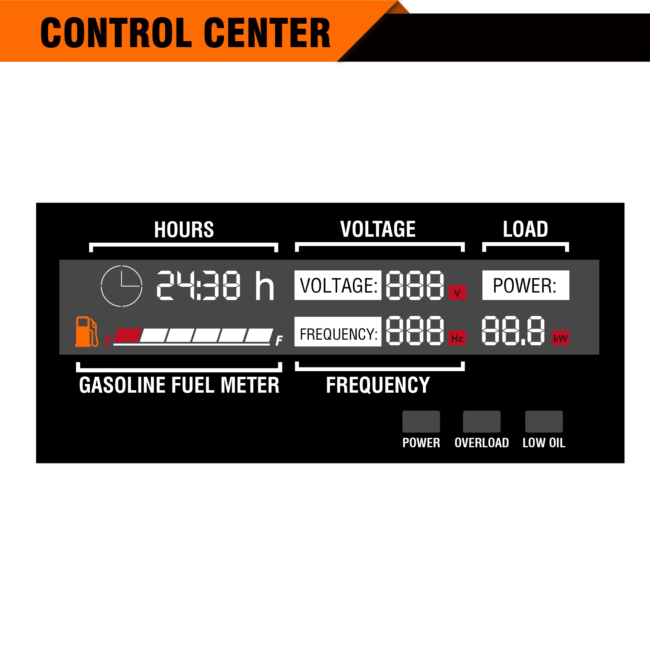 GENMAX GM3500IAED Inverter-Generators - View #6