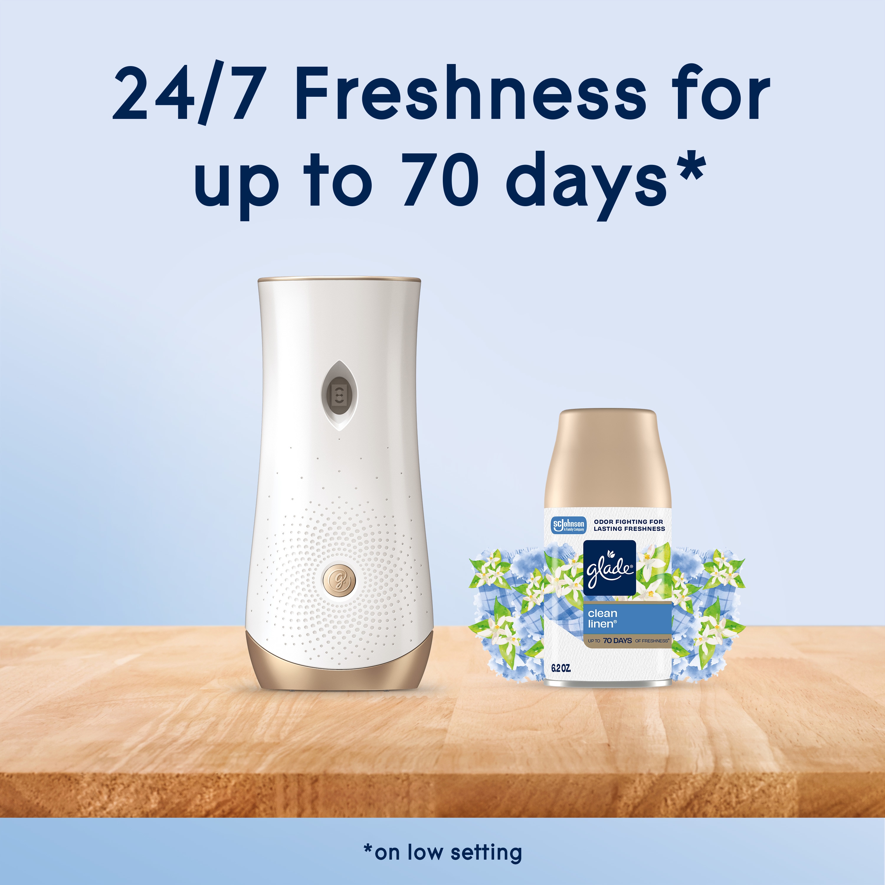 Glade 329388 Air-Fresheners - View #6