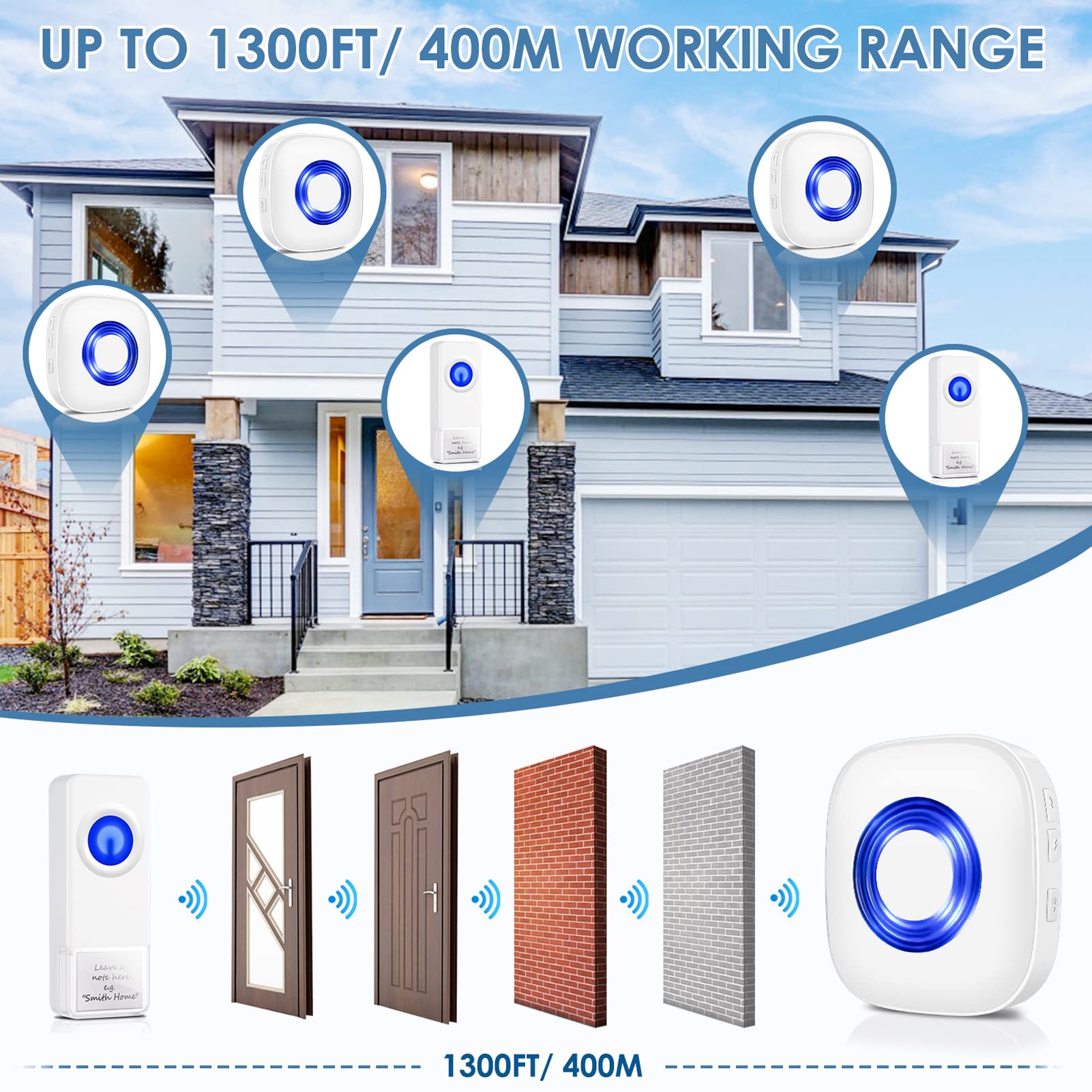 Aoibox LABZHVR7 Door-Chime - View #3