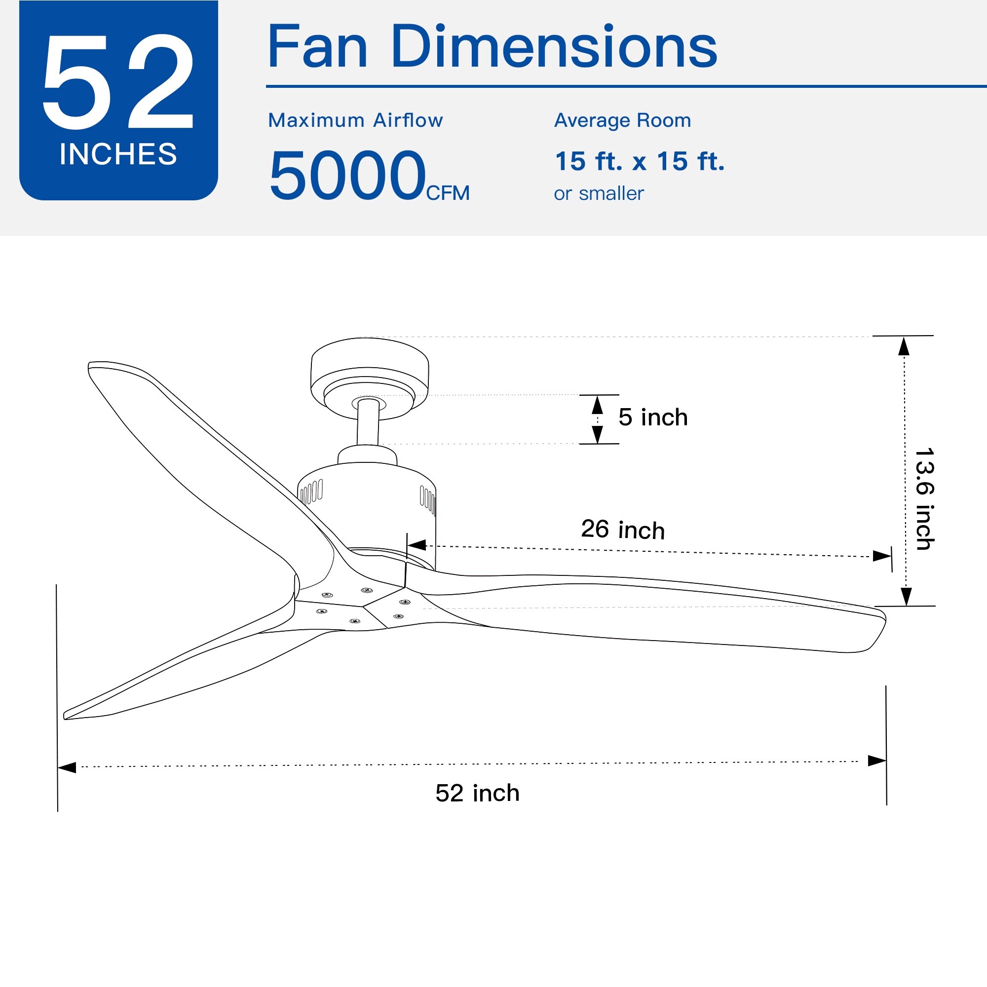 HyperDrop Cart B-8IB6TDQLMUP3 Ceiling-Fans - View #4