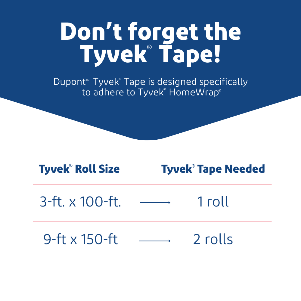 Tyvek D15466691 housewrap - View #12