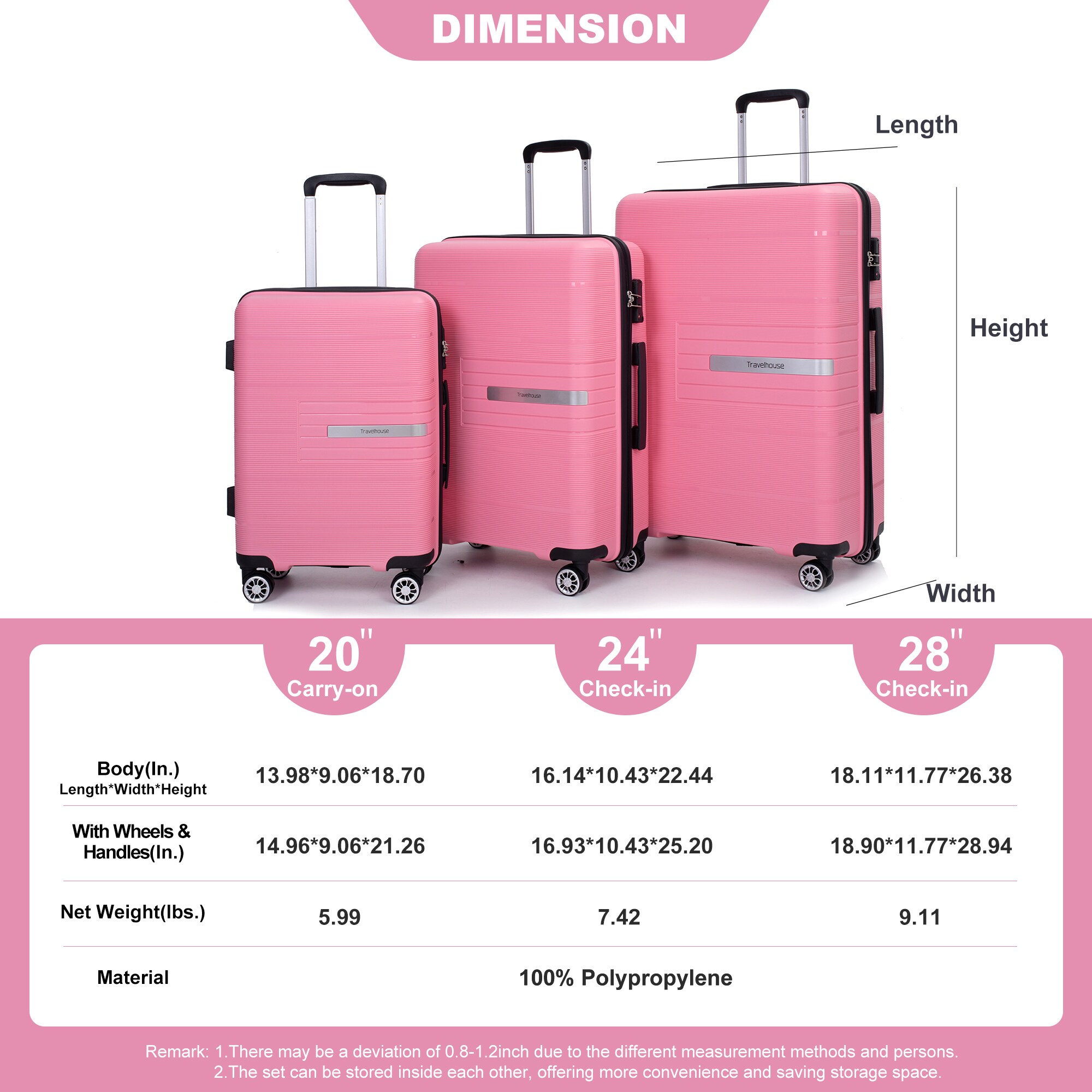 SINOFURN SYD9400022PK Luggage-And-Luggage-Sets - View #5