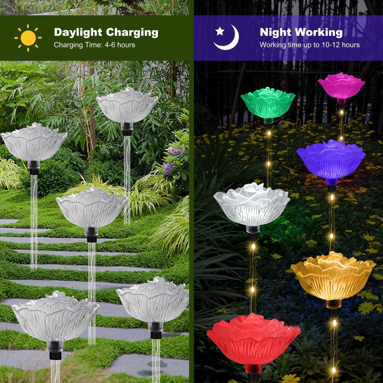 Oyezvary LOZ0525O014 Path-Lights - View #6