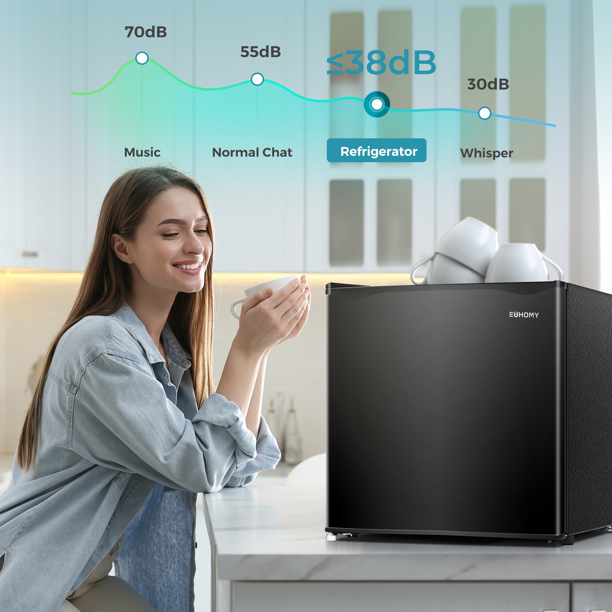 Euhomy RF001-16BL-E-LS-SC m050615 - View #4