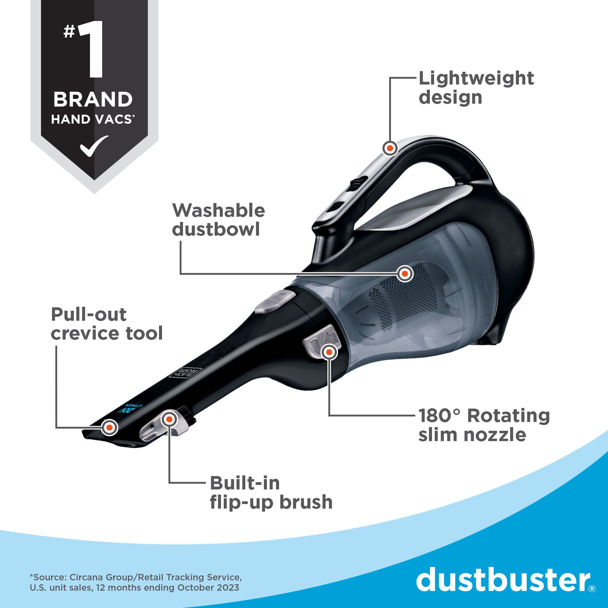 Brand new sealed good Black+Decker Platinum hand held vac BDH2000L