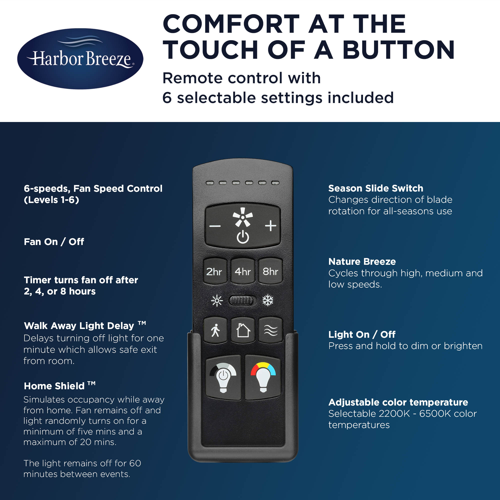 Harbor Breeze 43299 Ceiling-Fans - View #7