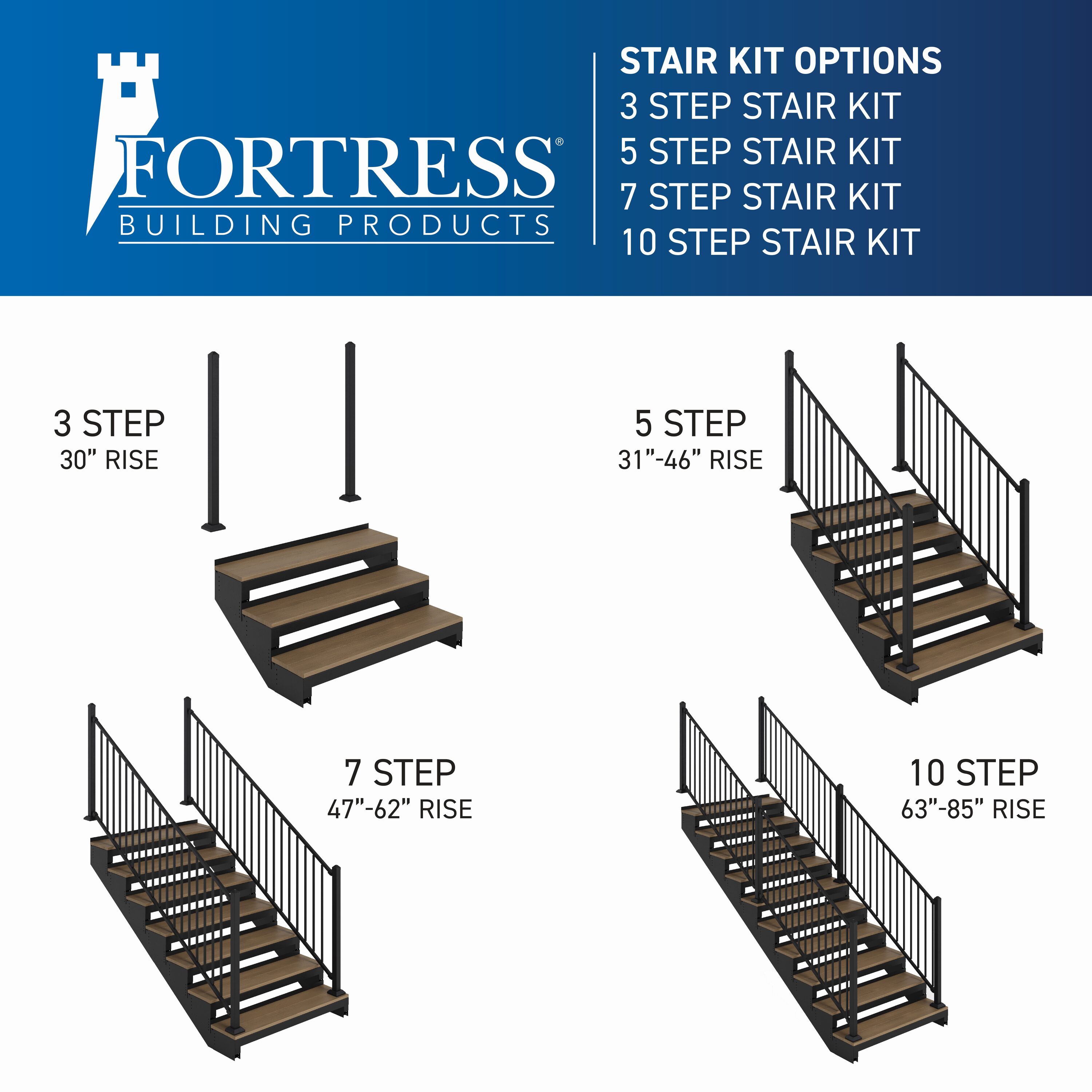 Fortress Building Products K-64403840926 Decking-Kits - View #4