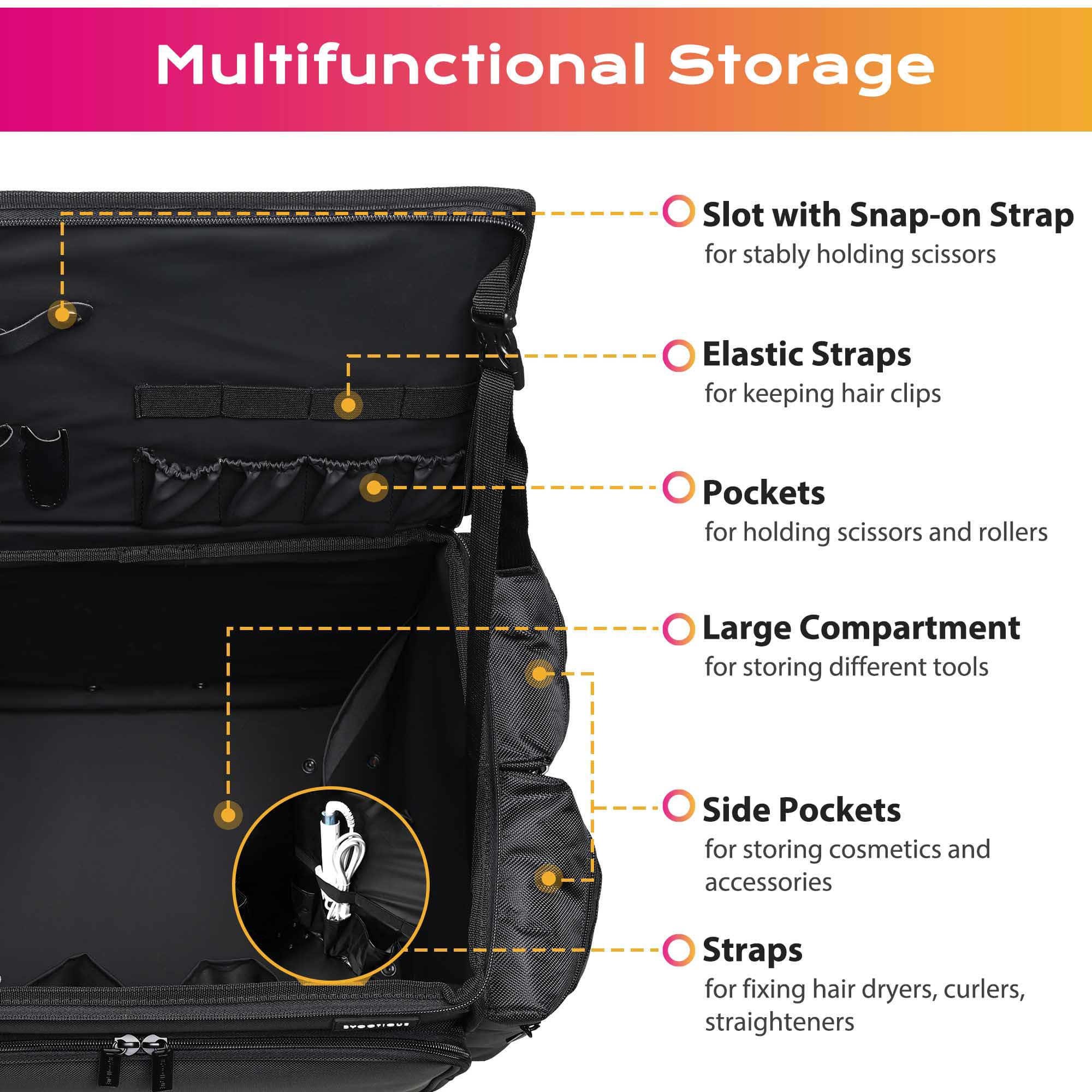 Yescom 12MKCSET001-03386-LO Bags-And-Backpacks - View #3