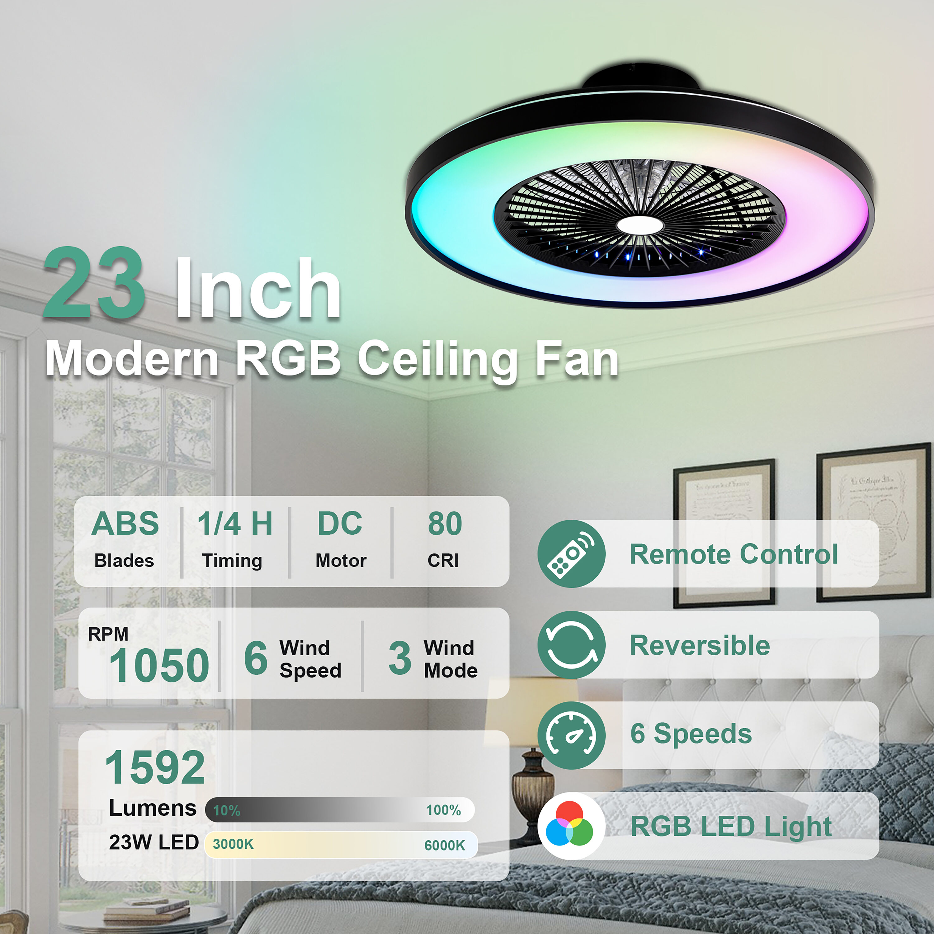 Cusp Barn CS23HWJ10 Ceiling-Fans - View #4