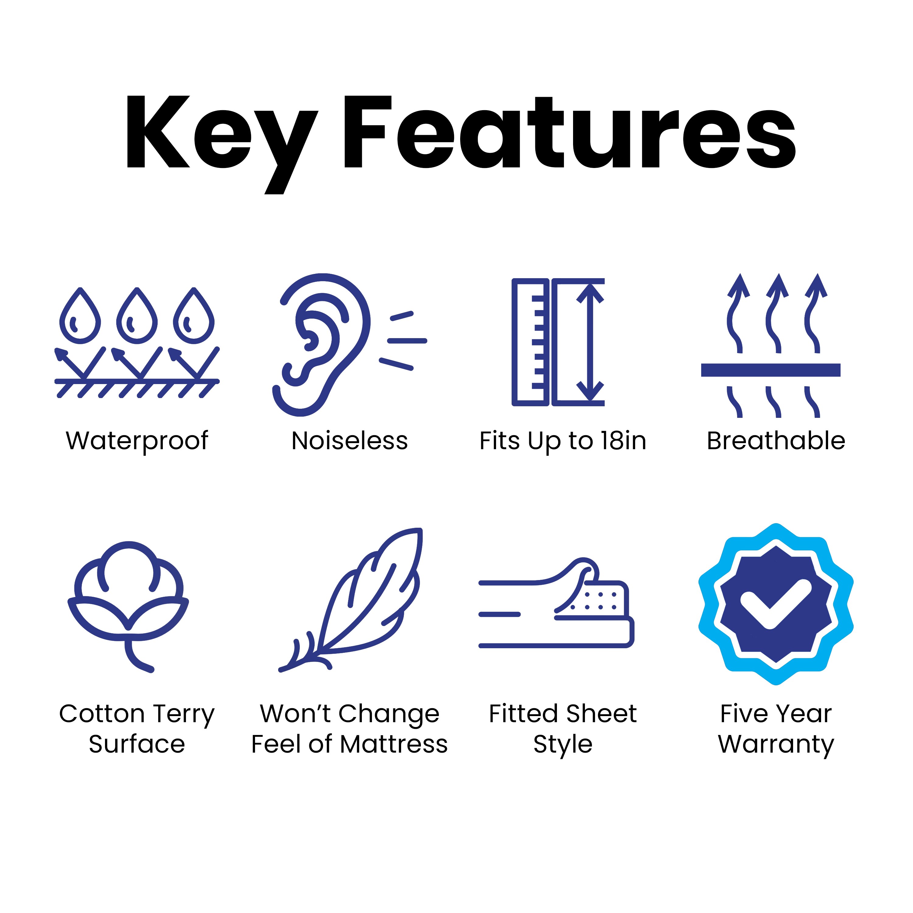 King White Waterproof Cotton Mattress Protector