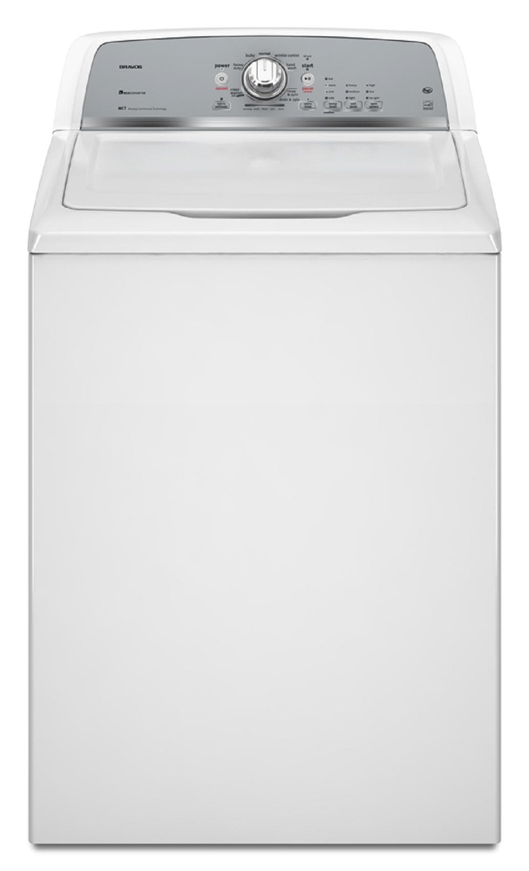 NEW Maytag Washer Washing Machine Clutch Kit See Model Fit List Below 