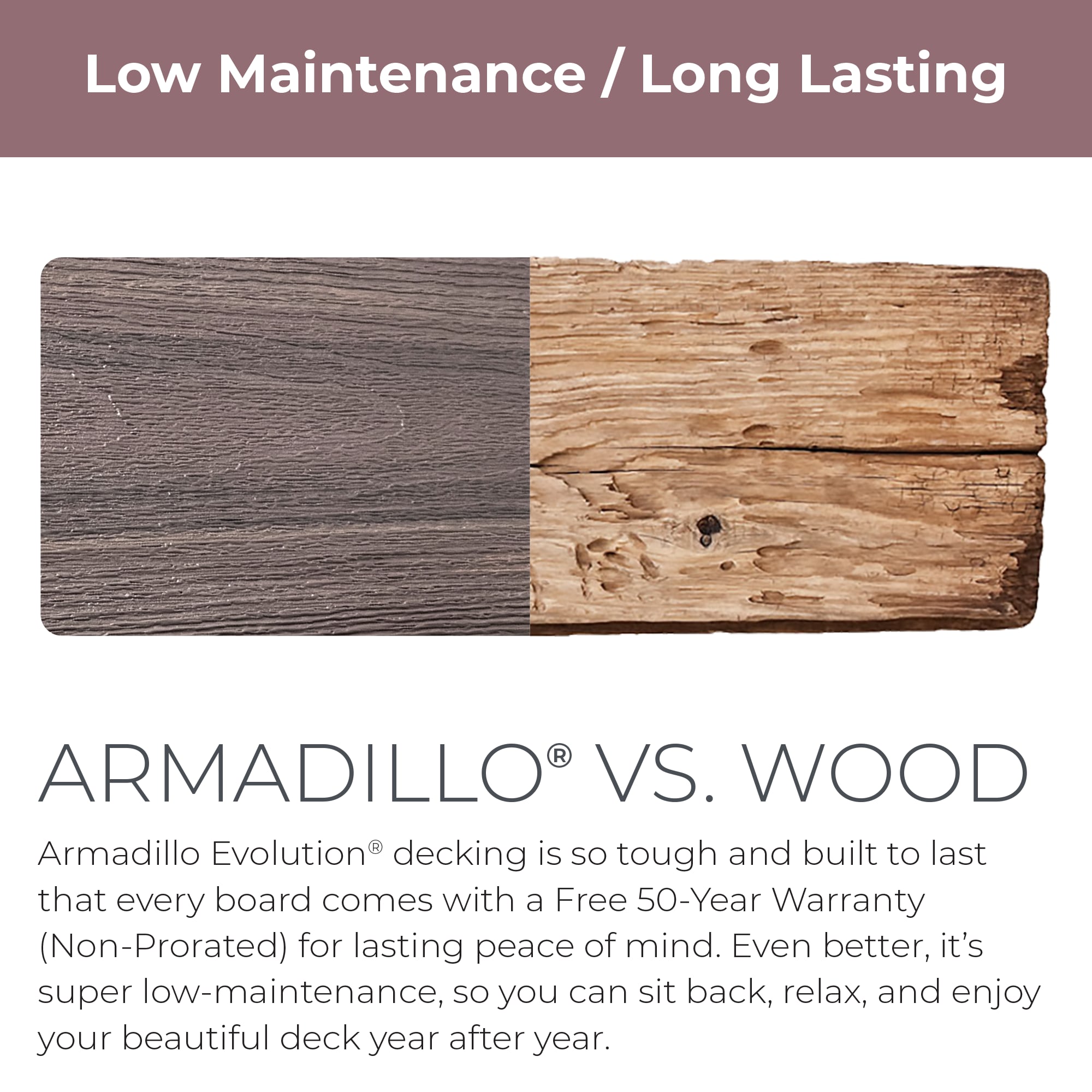 Armadillo 93512 Deck-Handrails - View #4