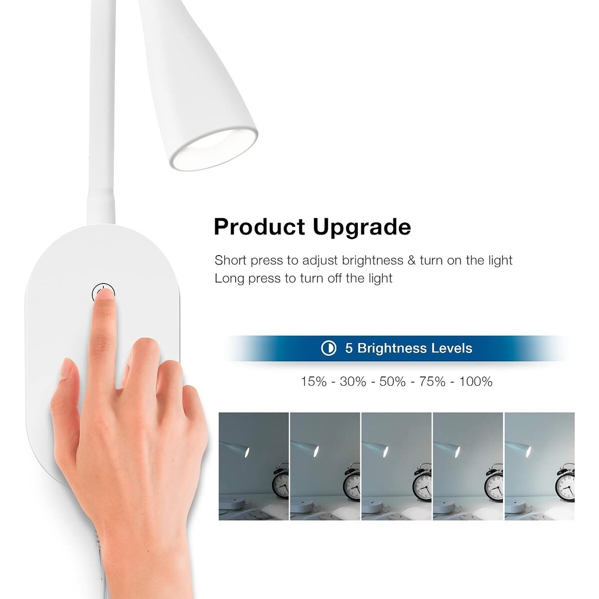 HEKCUIX SWUYIN-32B87C Wall-Pack-Lights - View #3