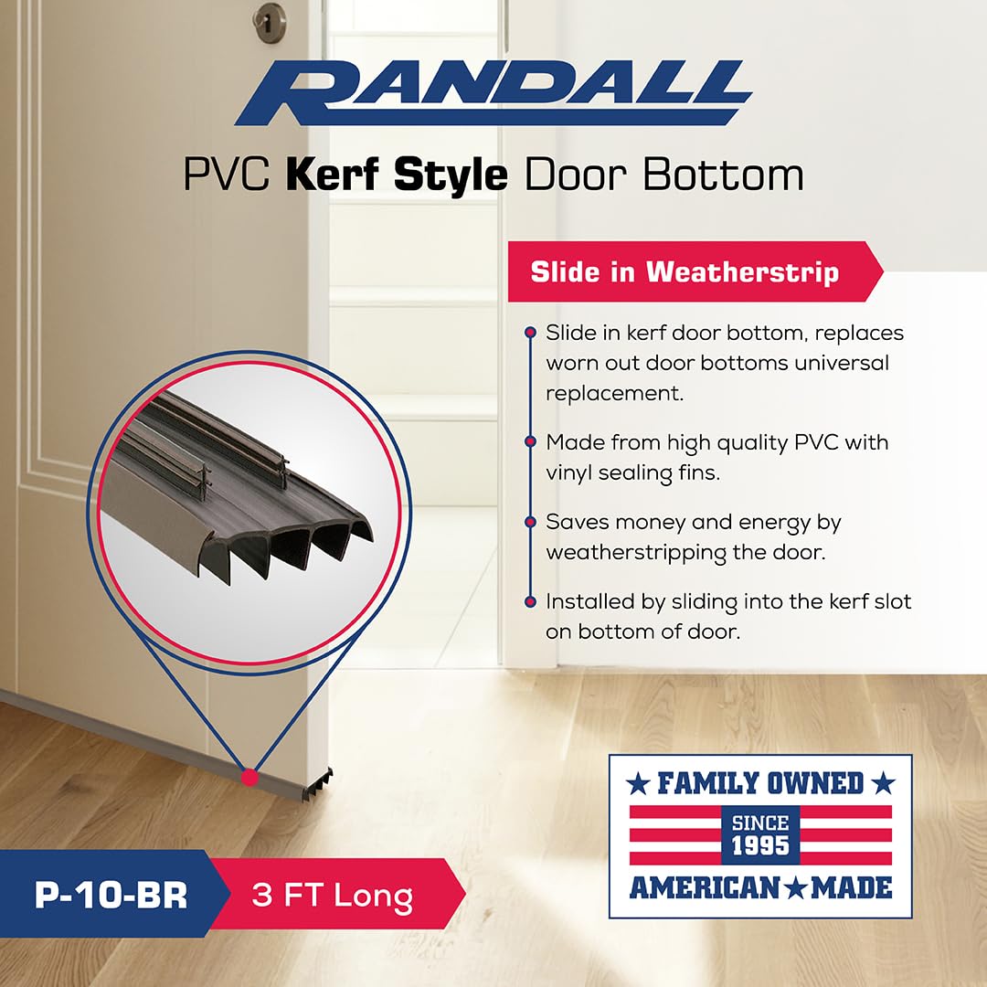 Randall Manufacturing Co., Inc Randall 36.25 in Kerf-Style PVC Door ...