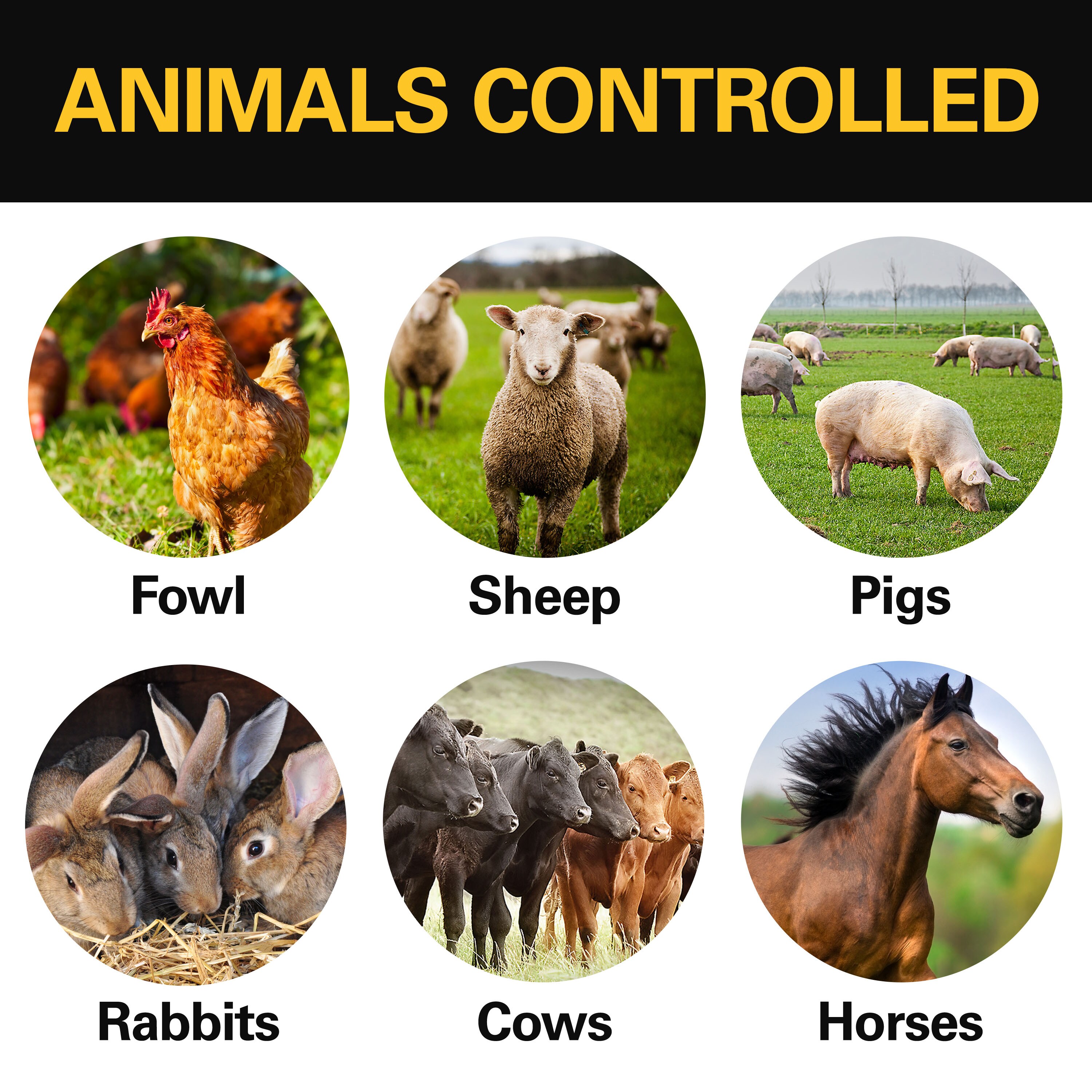 Zareba Systems ESP5M-Z Electric-Fence-Chargers - View #3