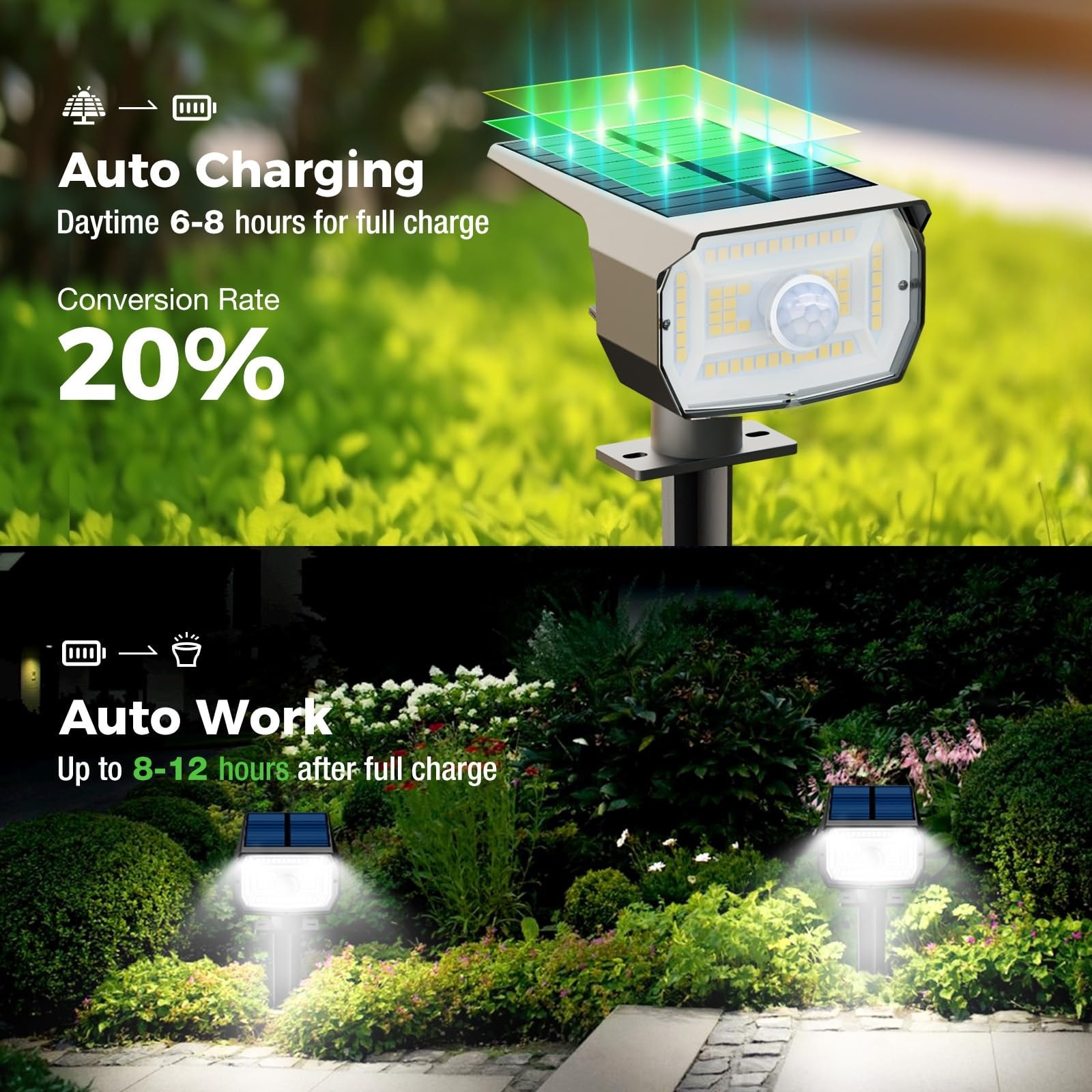 ITOPFOX 8 Pack 56 LED Solar Powered Outdoor Motion Sensor Spotlights ...