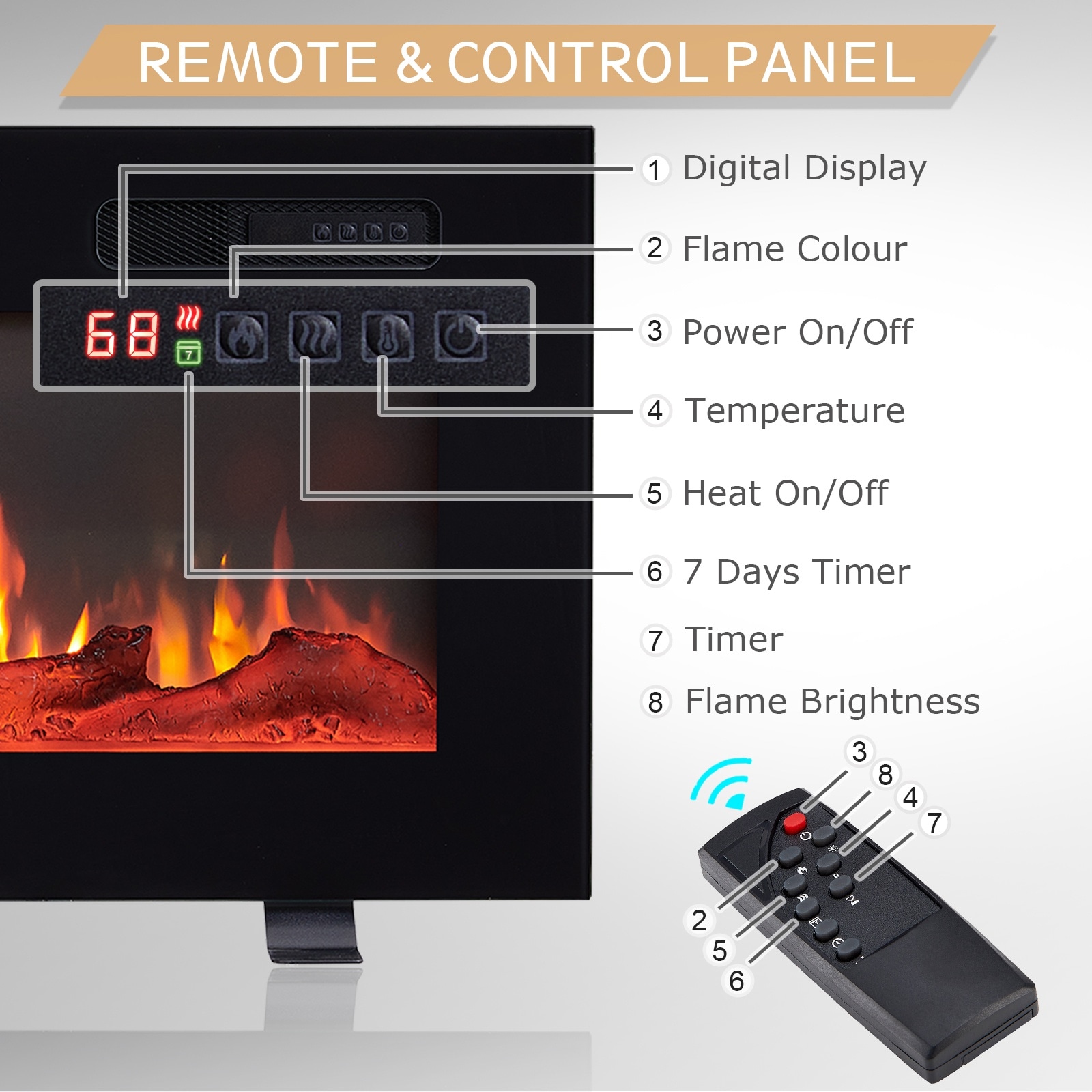 EdenDirect LW-USTV518-C2 Electric-Fireplaces - View #4