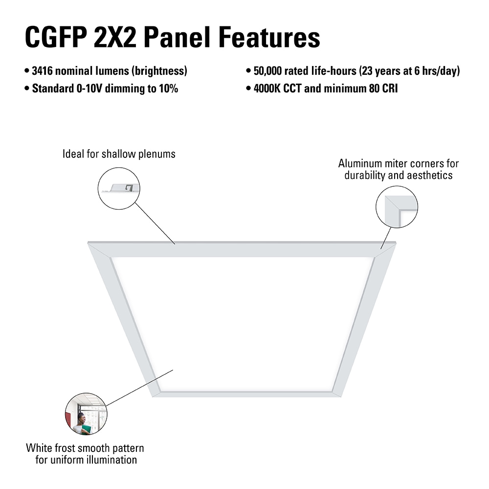 Metalux 22CGFP3540C Led-Panel-Lights - View #3