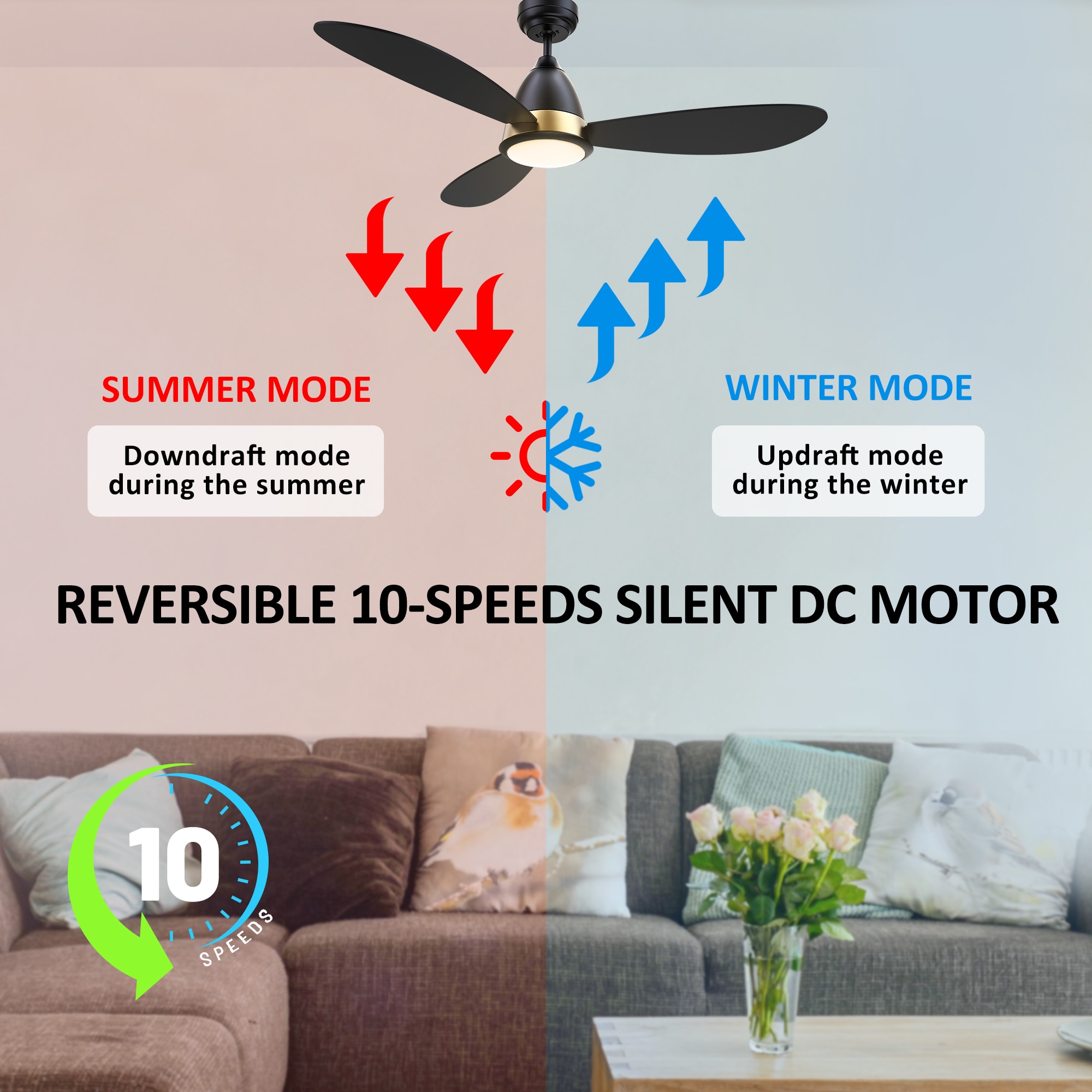 CARRO USA LS523Q7-L12-B2-1 Ceiling-Fans - View #5
