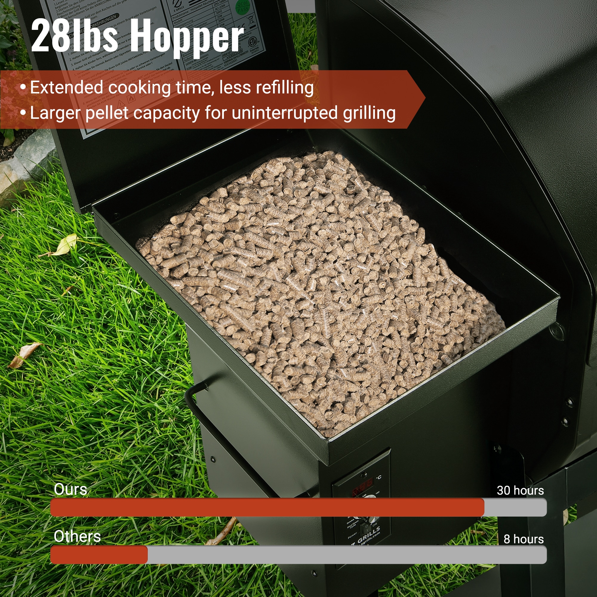 Z GRILLS ZPG-10002B Pellet-Grills - View #5