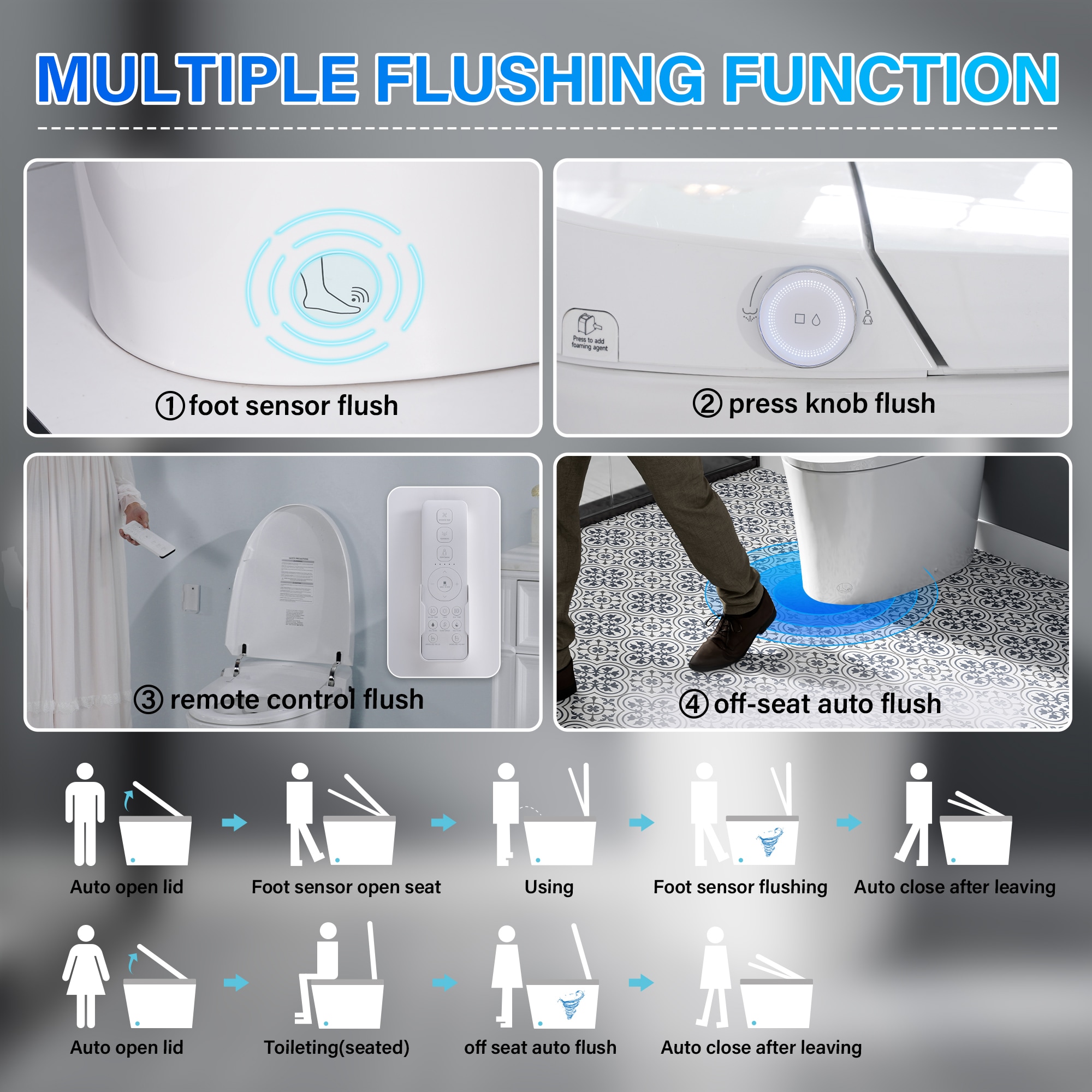 WELLFOR QPZ-TM26793 toilets - View #6