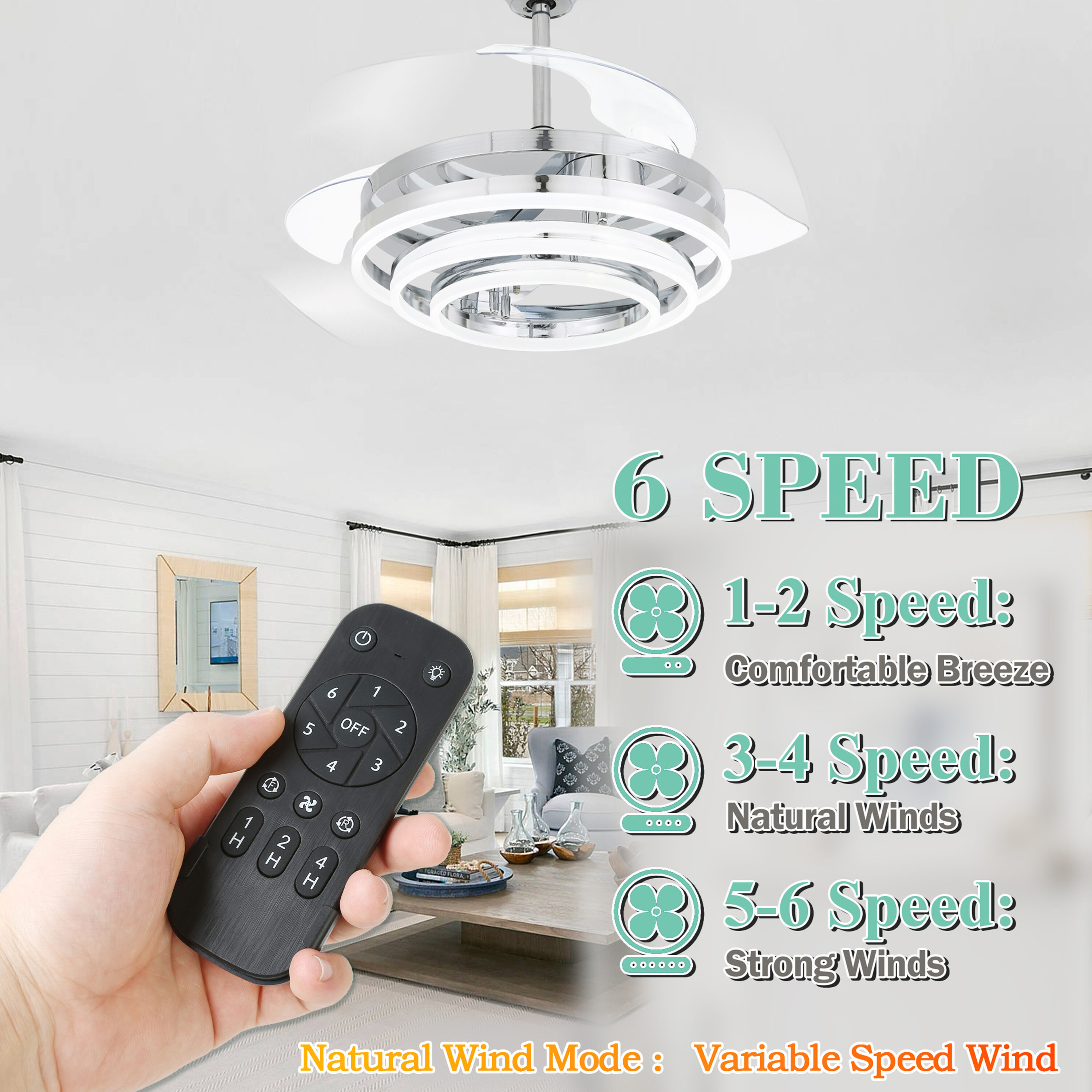 Oaks Decor DC4264-C Ceiling-Fans - View #6