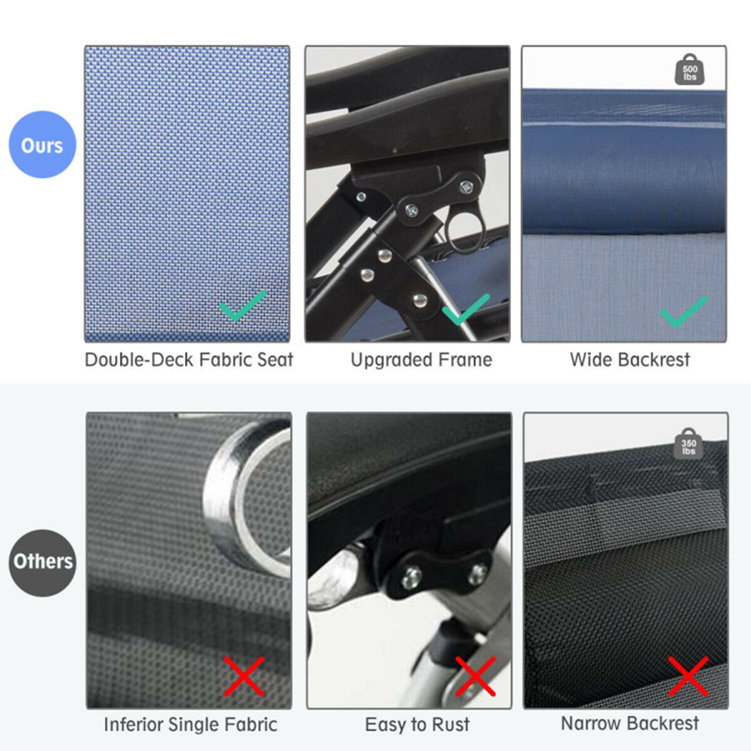 Mondawe 65NY-HY Patio-Chairs - View #7