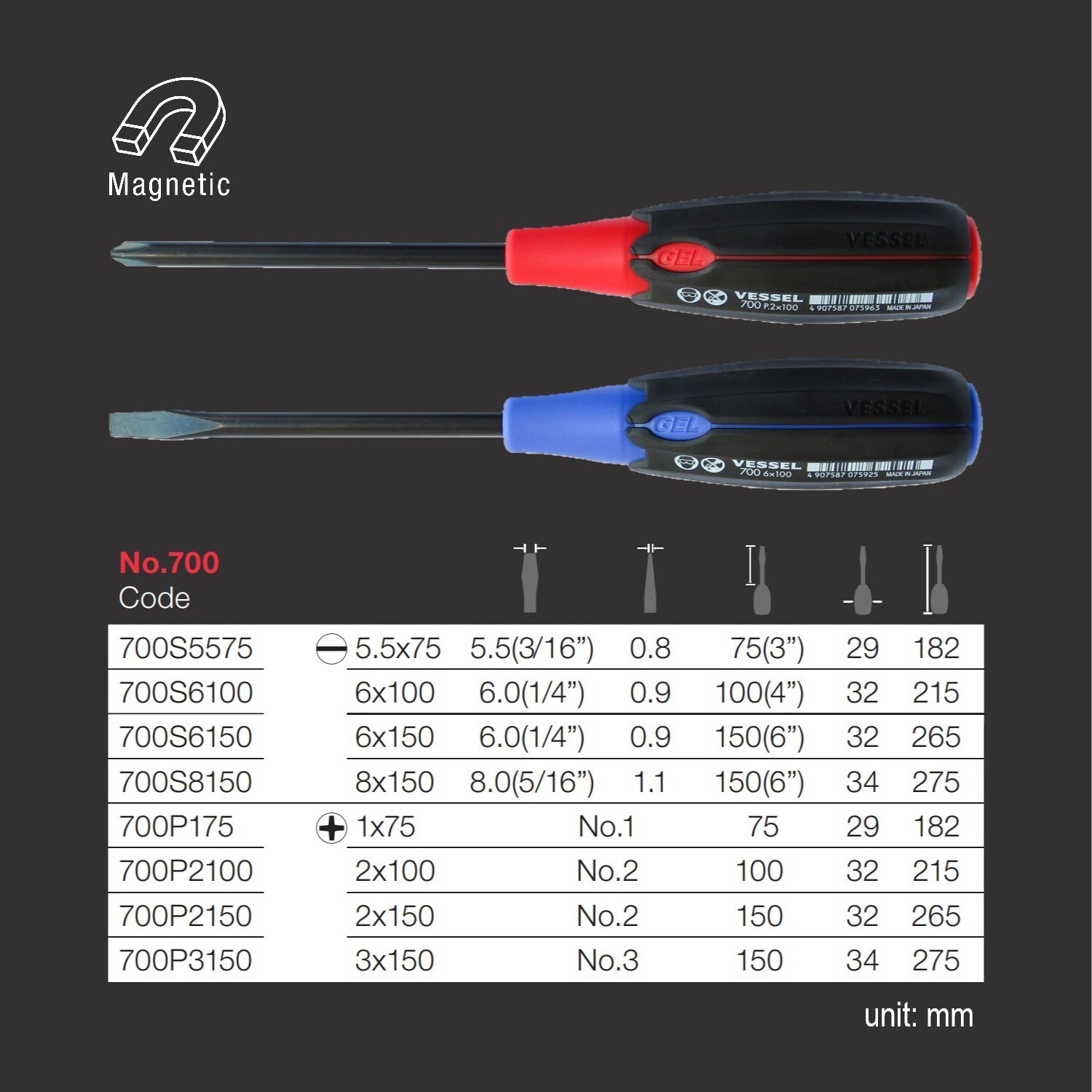 VESSEL 700S8150 Screwdrivers-Individual - View #4