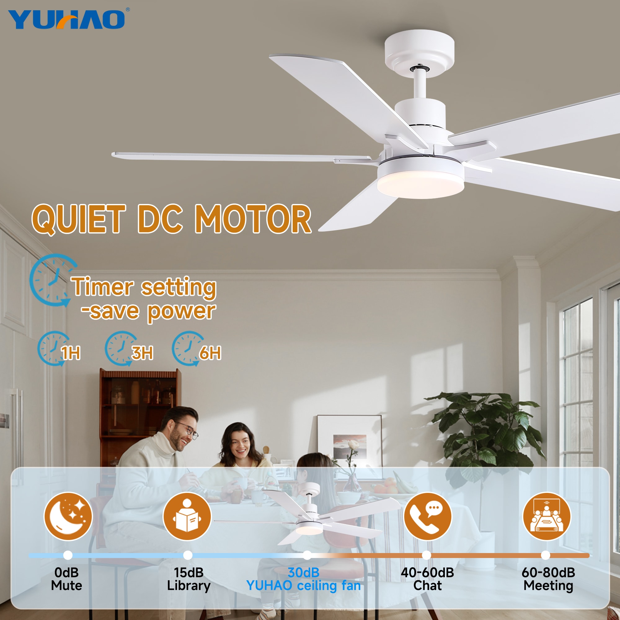 YUHAO LSDY1170AWH52 Ceiling-Fans - View #16