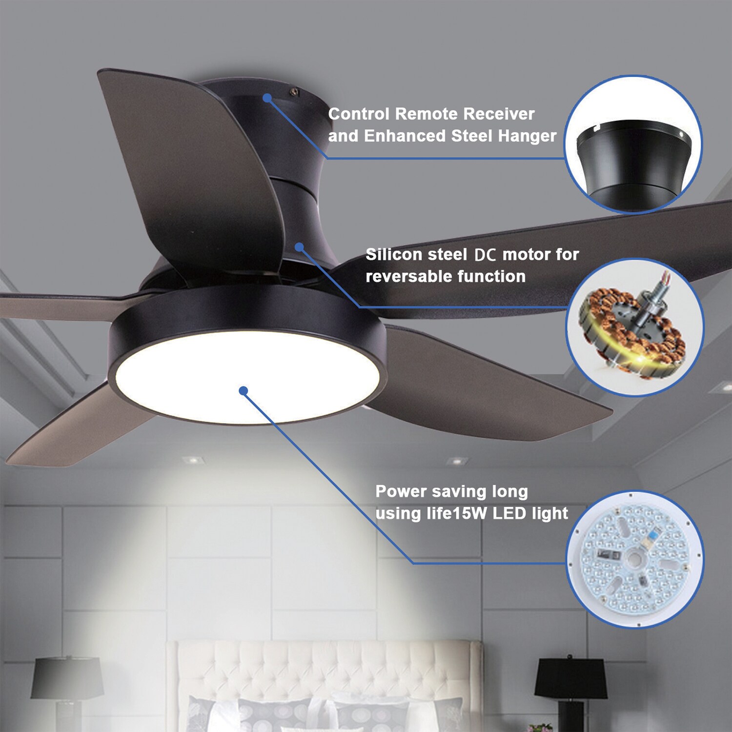 Maincraft D01-CF033 Ceiling-Fans - View #3